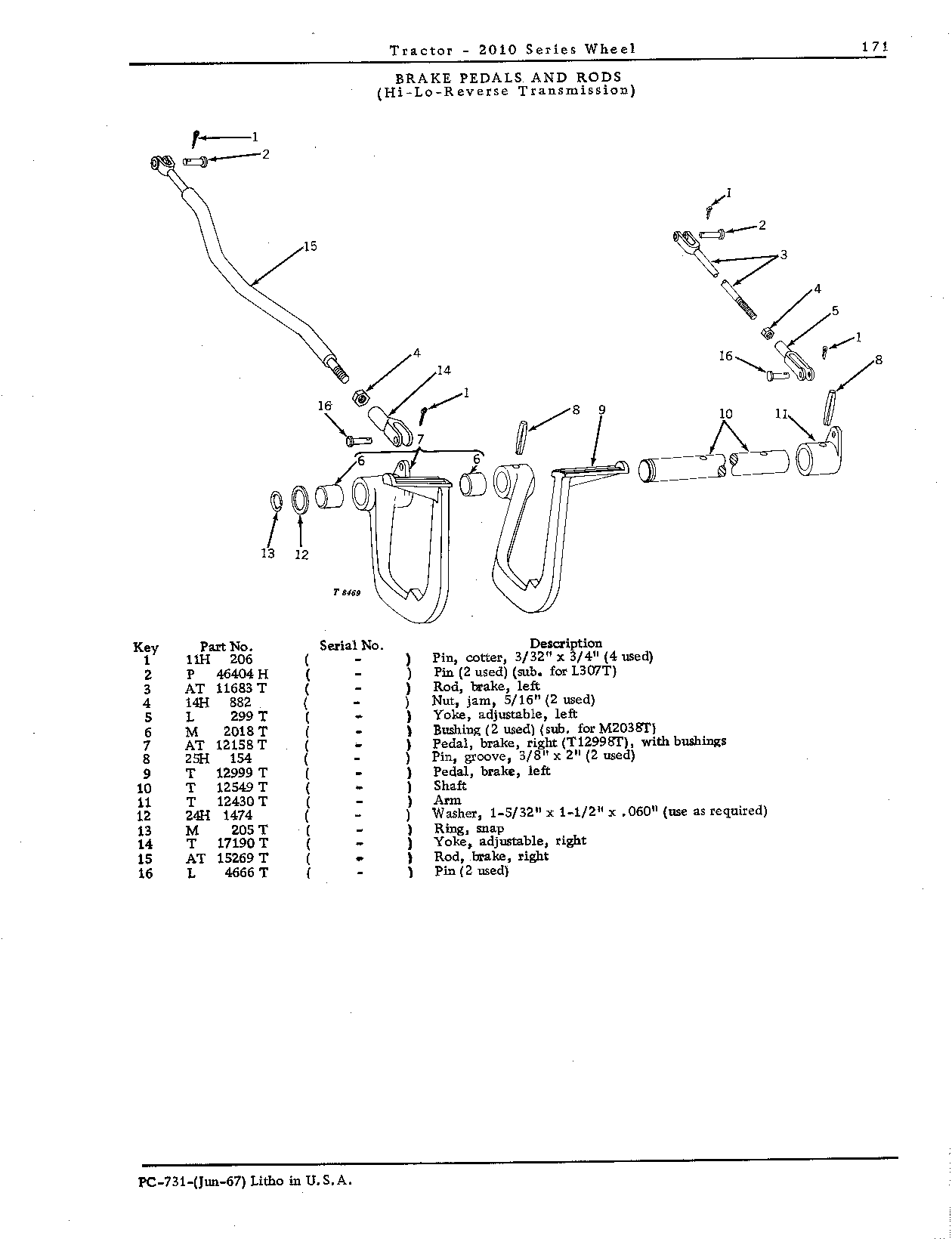 Brake pedals (Continued)