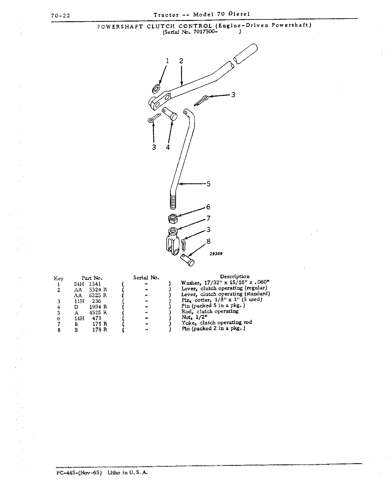 Section 75 - Hydraulic Mechanism (Continued)