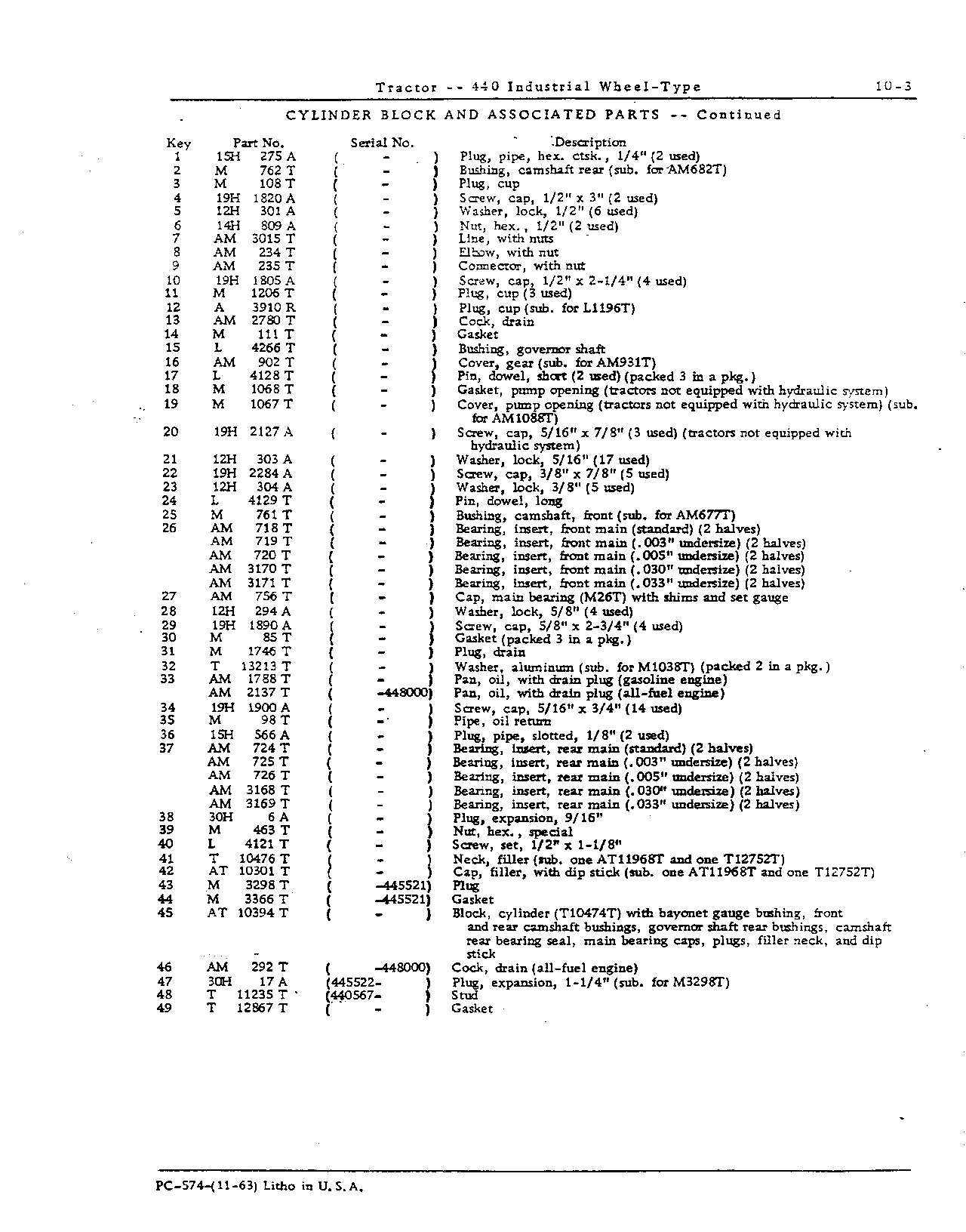 Engine (Continued)