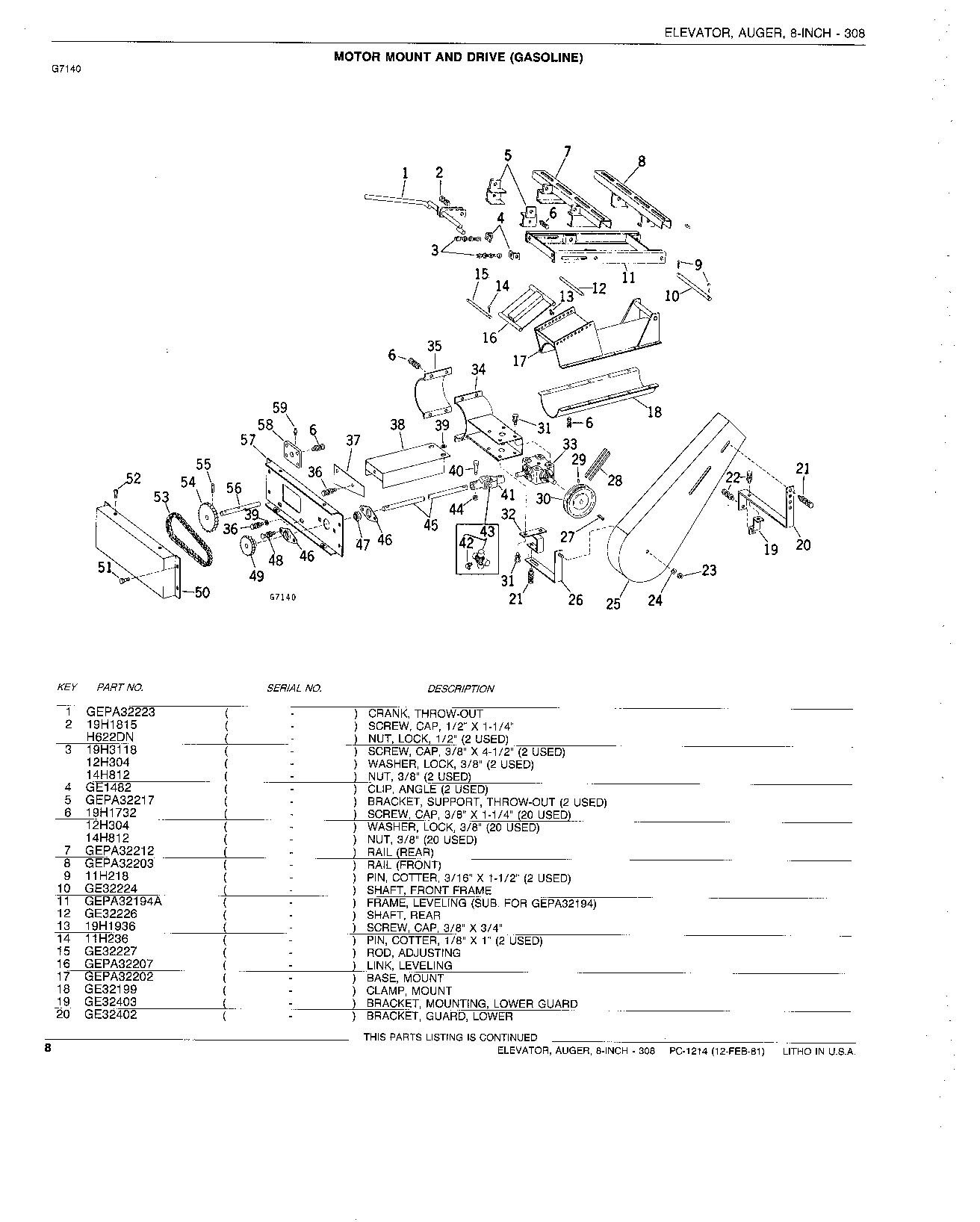 MOTOR MOUNG AND DRIVE (GASOLINE)