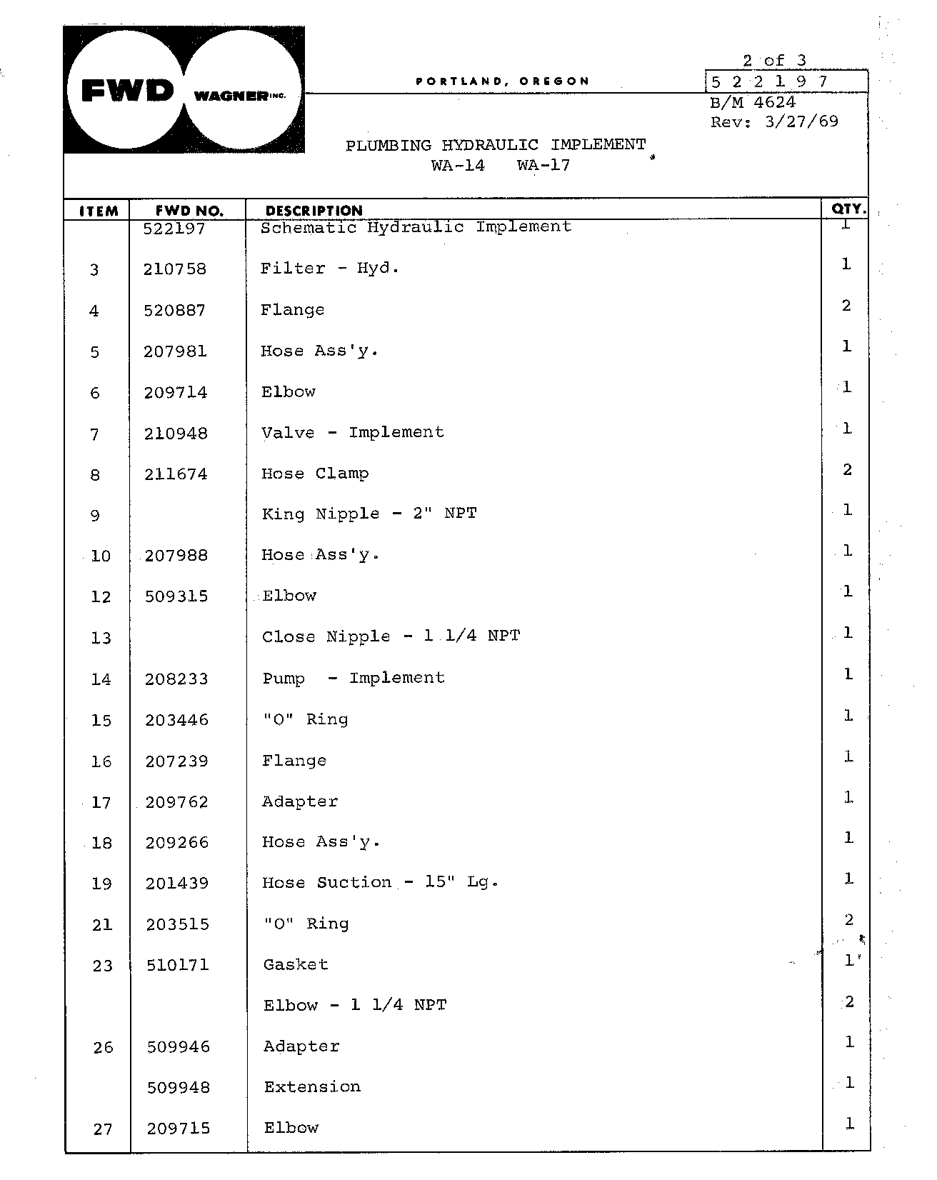 Section 70 - Hydraulics Plumbing Implement Schematic (Continued)