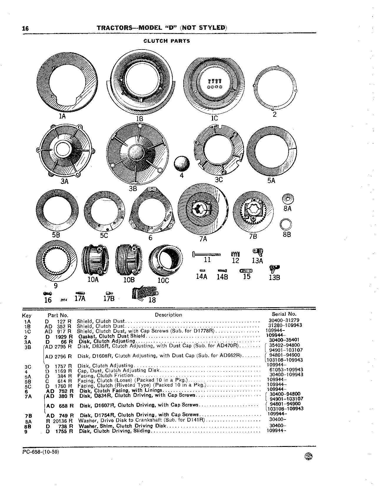 Clutch Parts