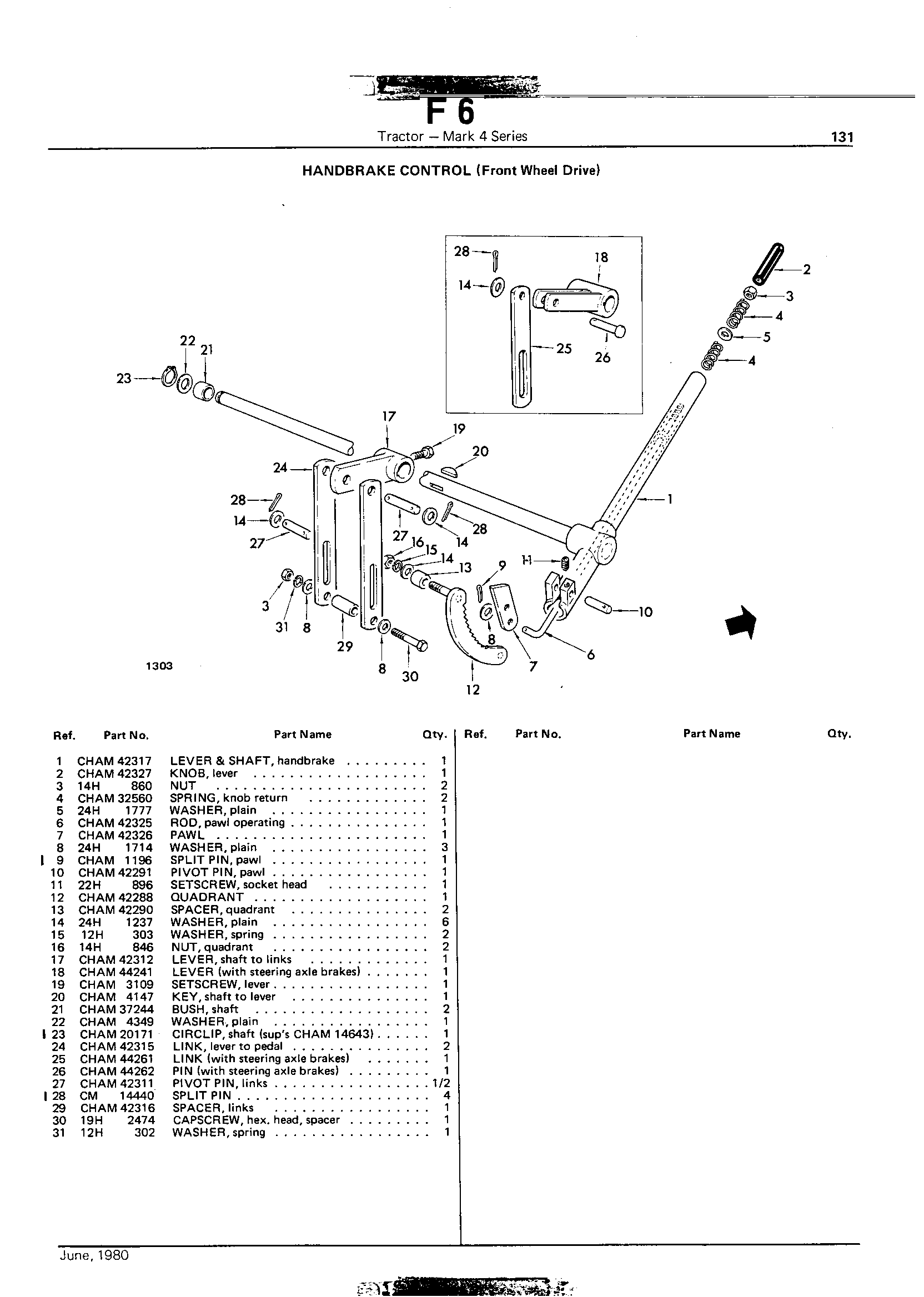 Handbrake Control (Continued)