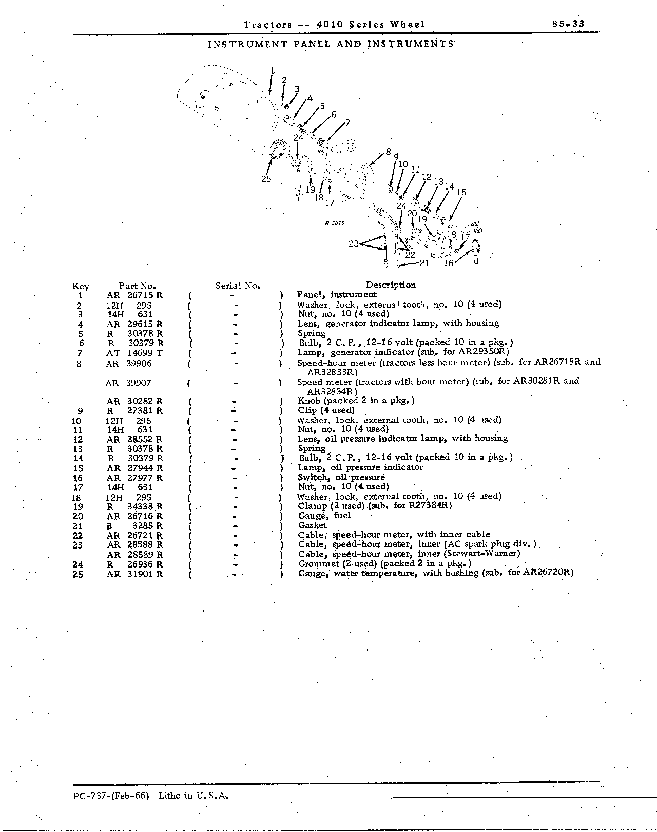 Cable, speed-hour meter