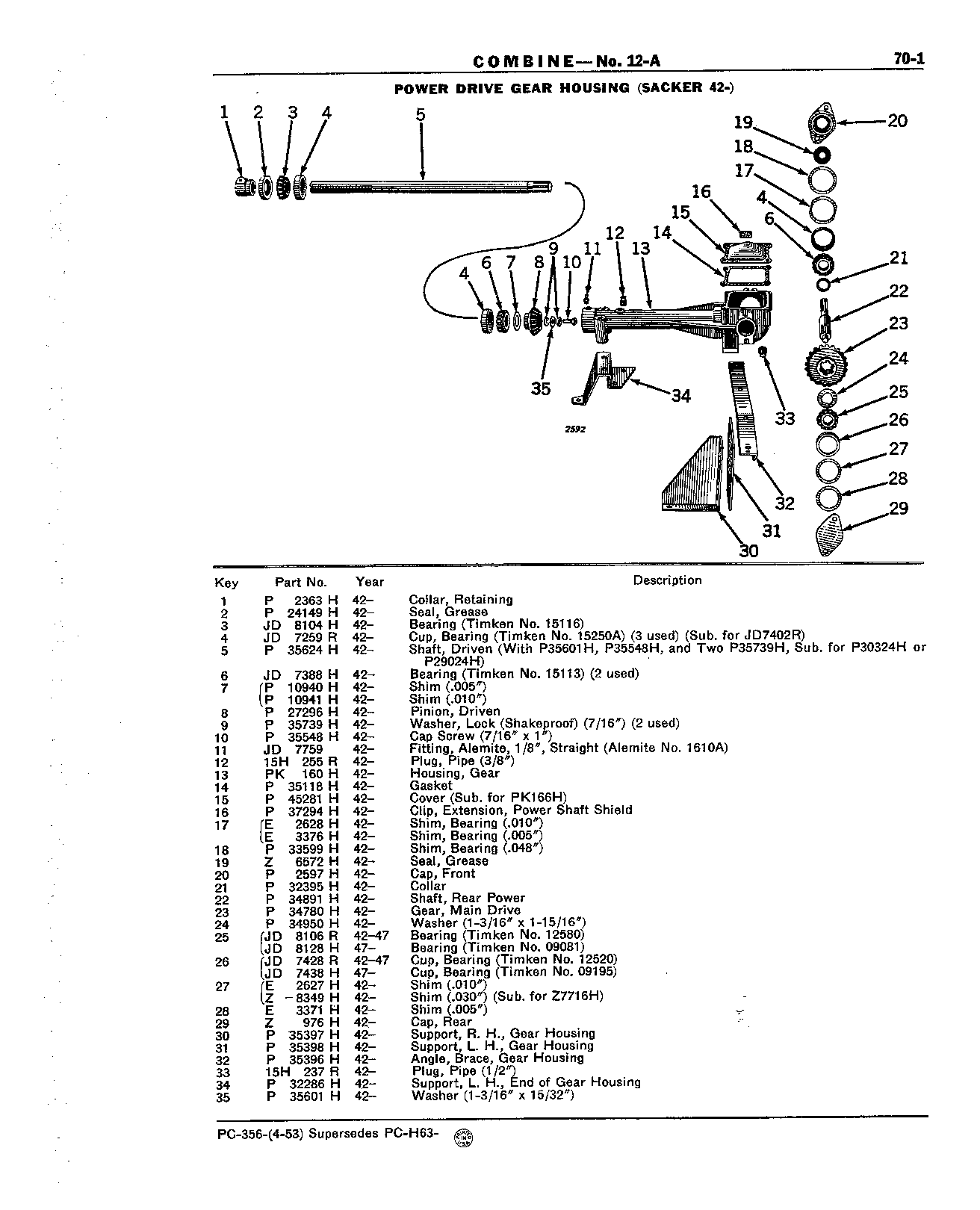Section 70-Power Drive, Gear Housing, and Shields