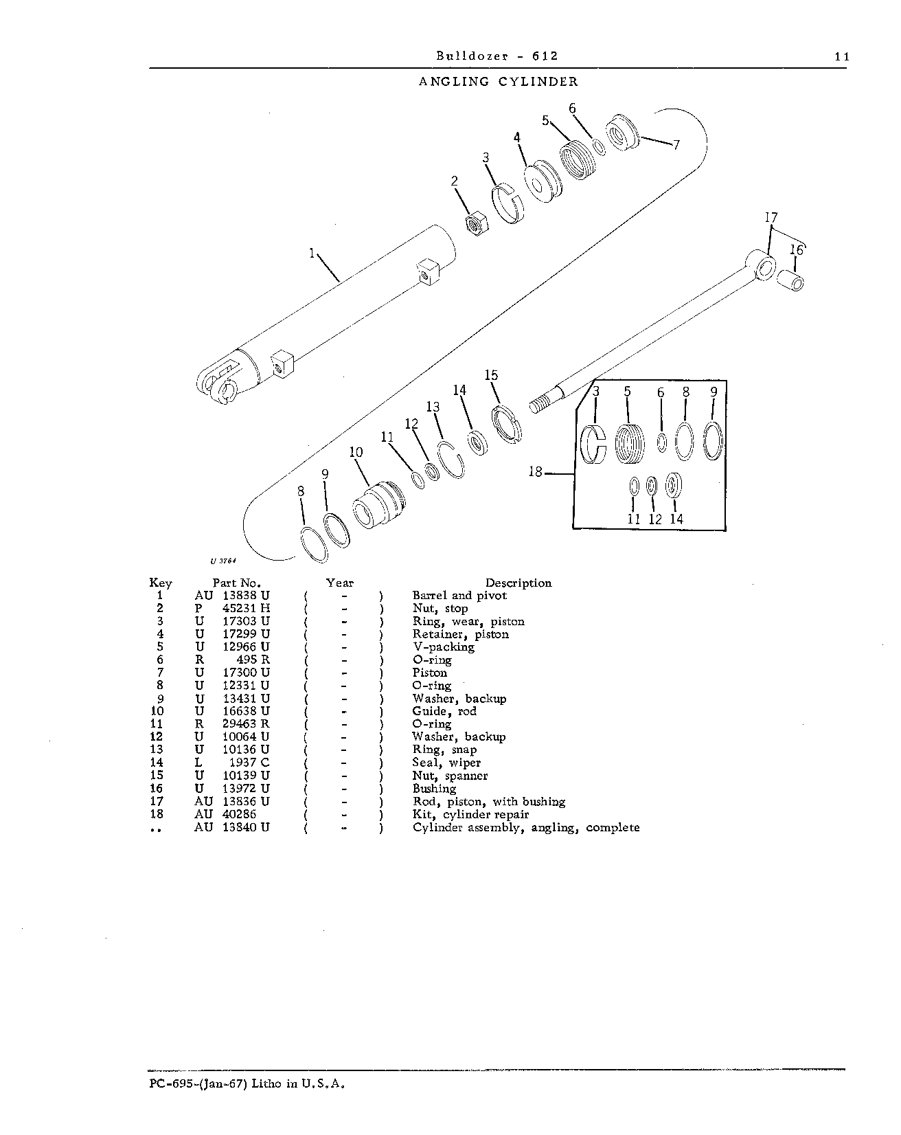 Angling Cylinders (Continued)
