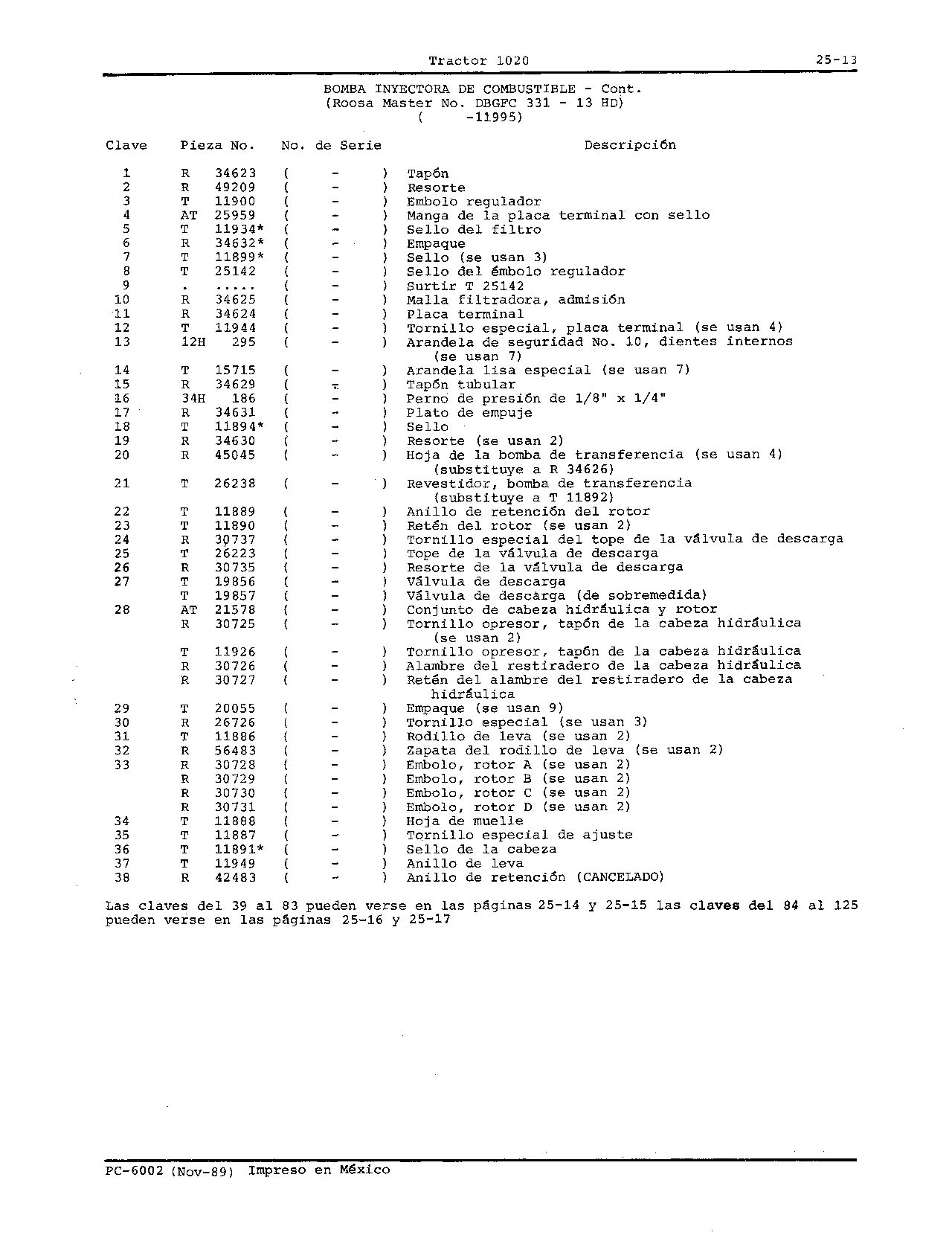 Sistema de Inyeccion de Combustible Roosa-Master (Continued)