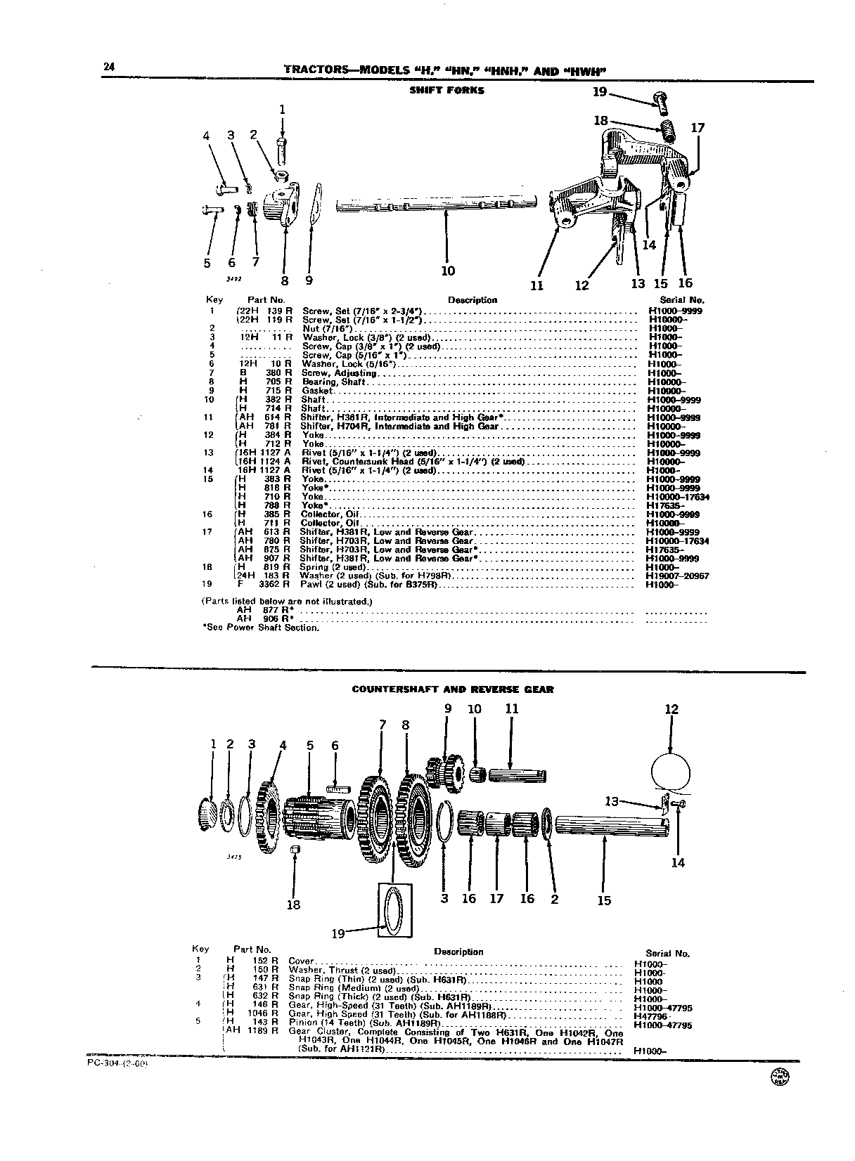 Countershaft and Reverse Gear