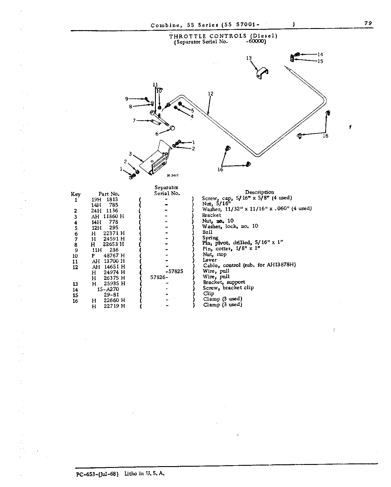 Operator's Platform, Ladder, and Controls (Continued)