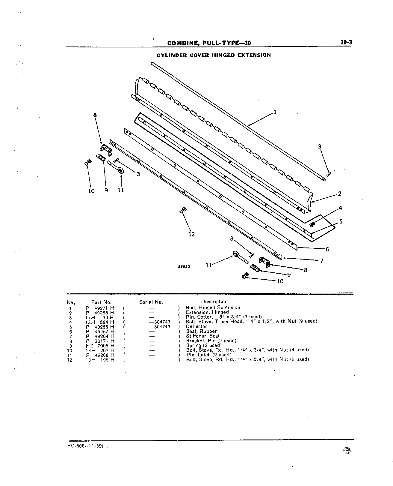 Cylinder Cover Hinged Extension