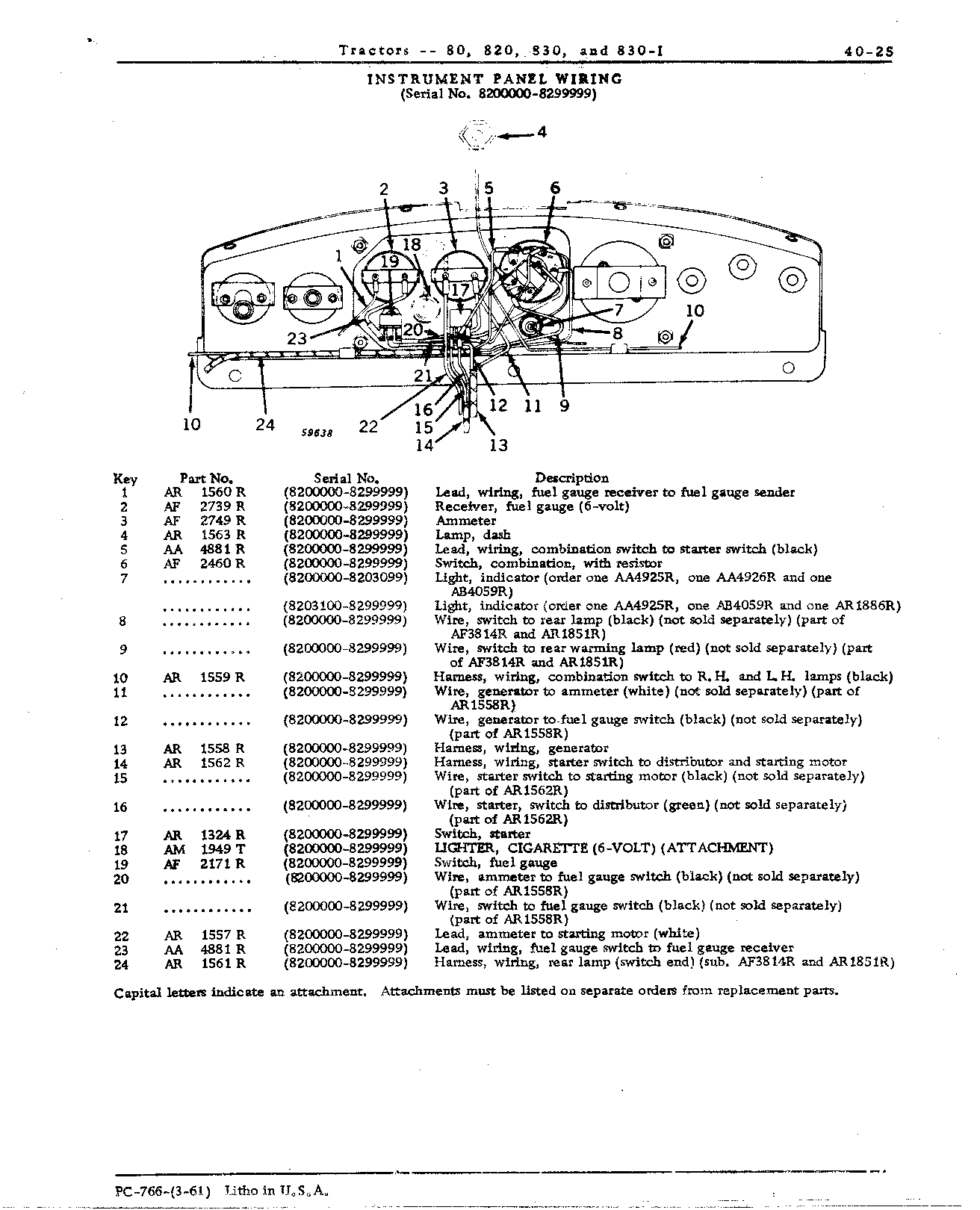 Instrument panel wiring (Continued)