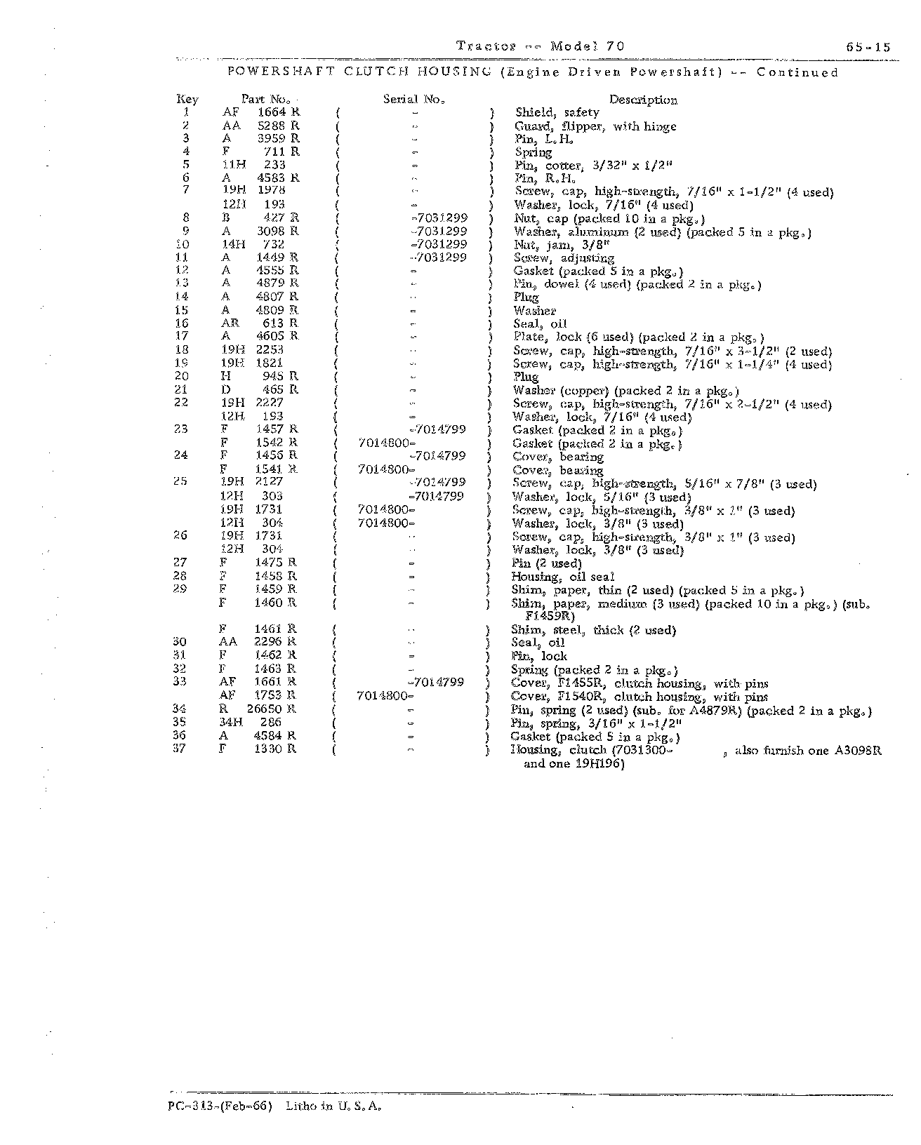 Section 65-Powershaft and Powershaft Clutch (Continued)