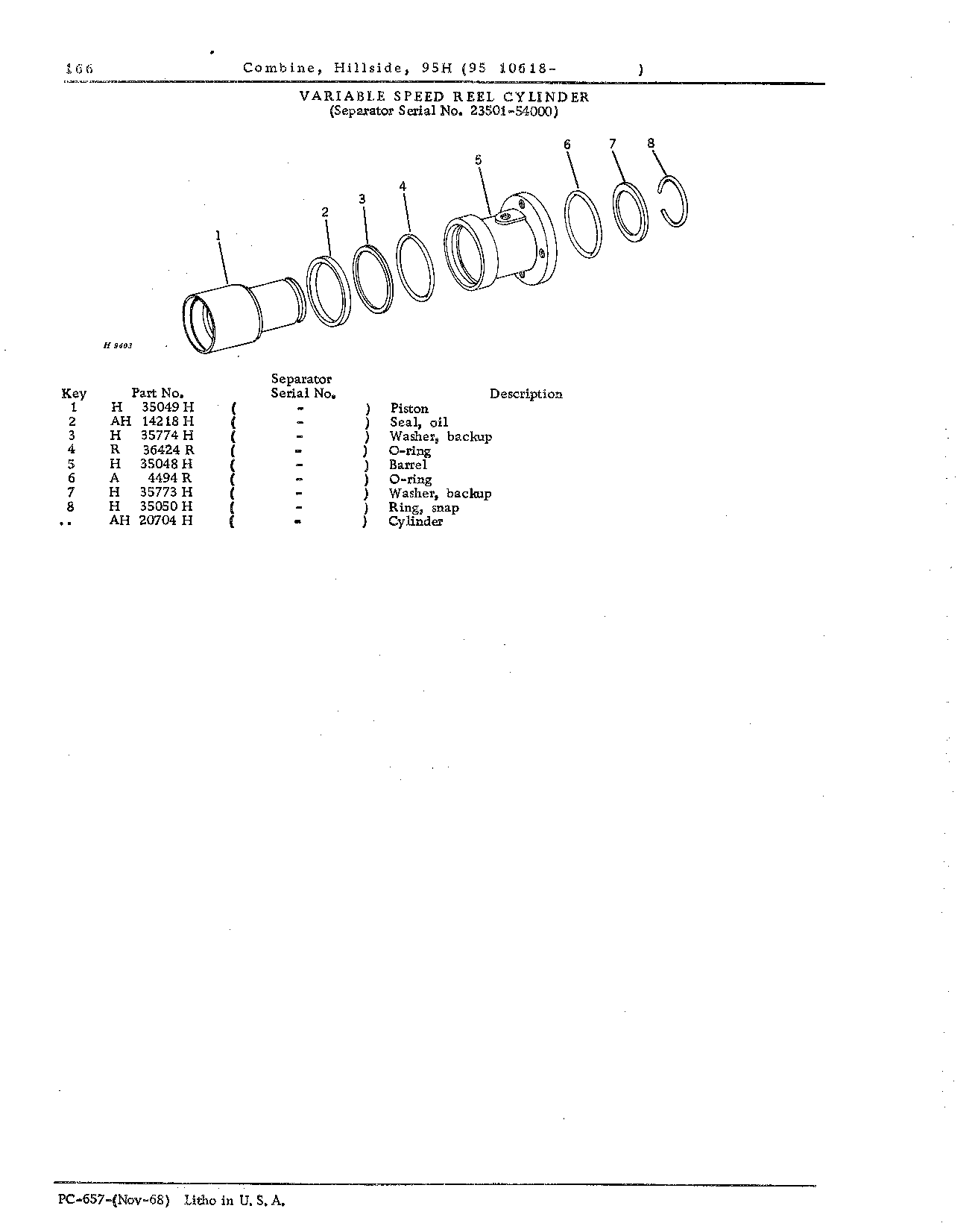 Variable Speed Reel Hydraulics (Continued)