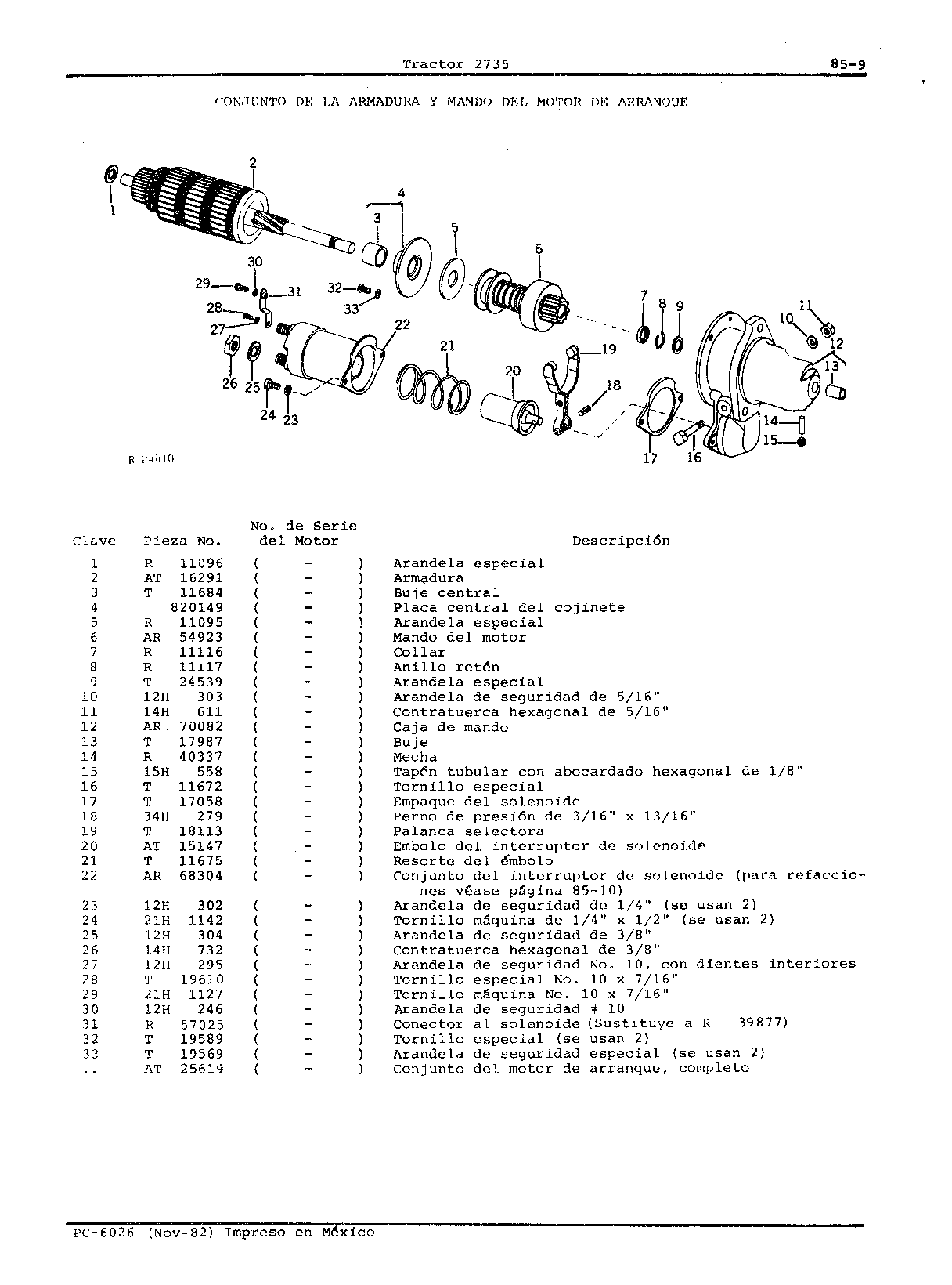 Motor de Arranque Aramadura y Mando