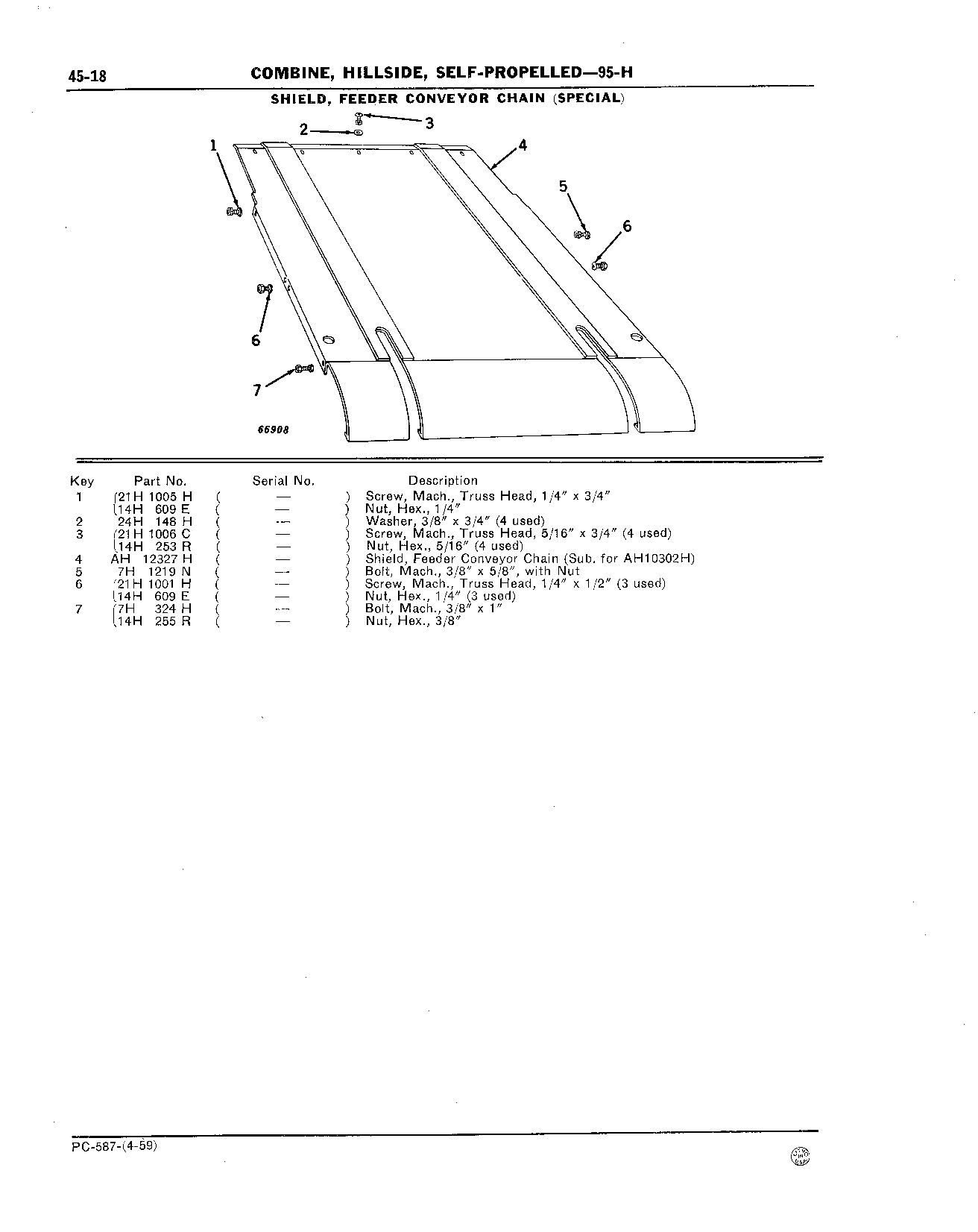 Feeder conveyor Chain Shields