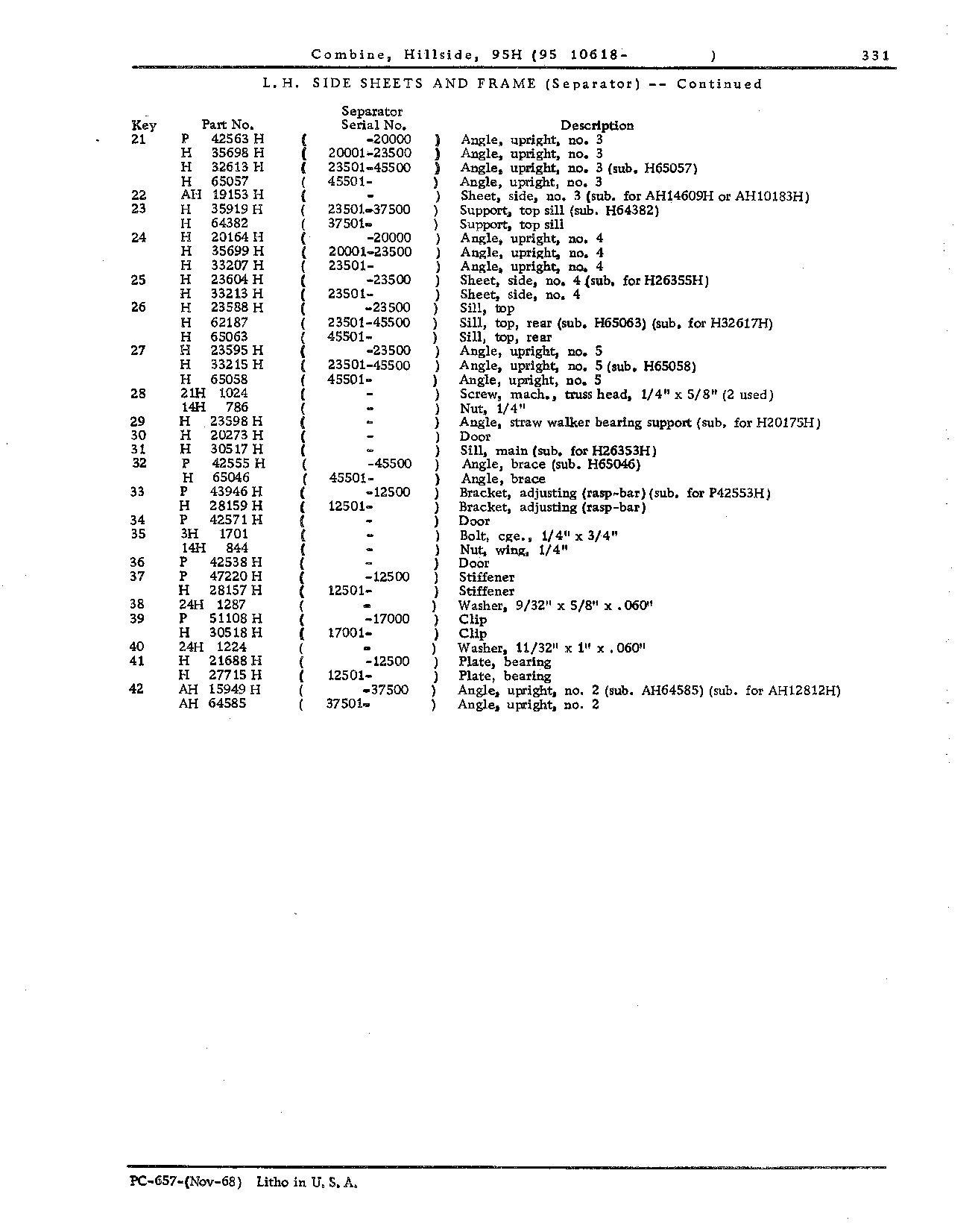 Separator Sheets and Frame (Continued)