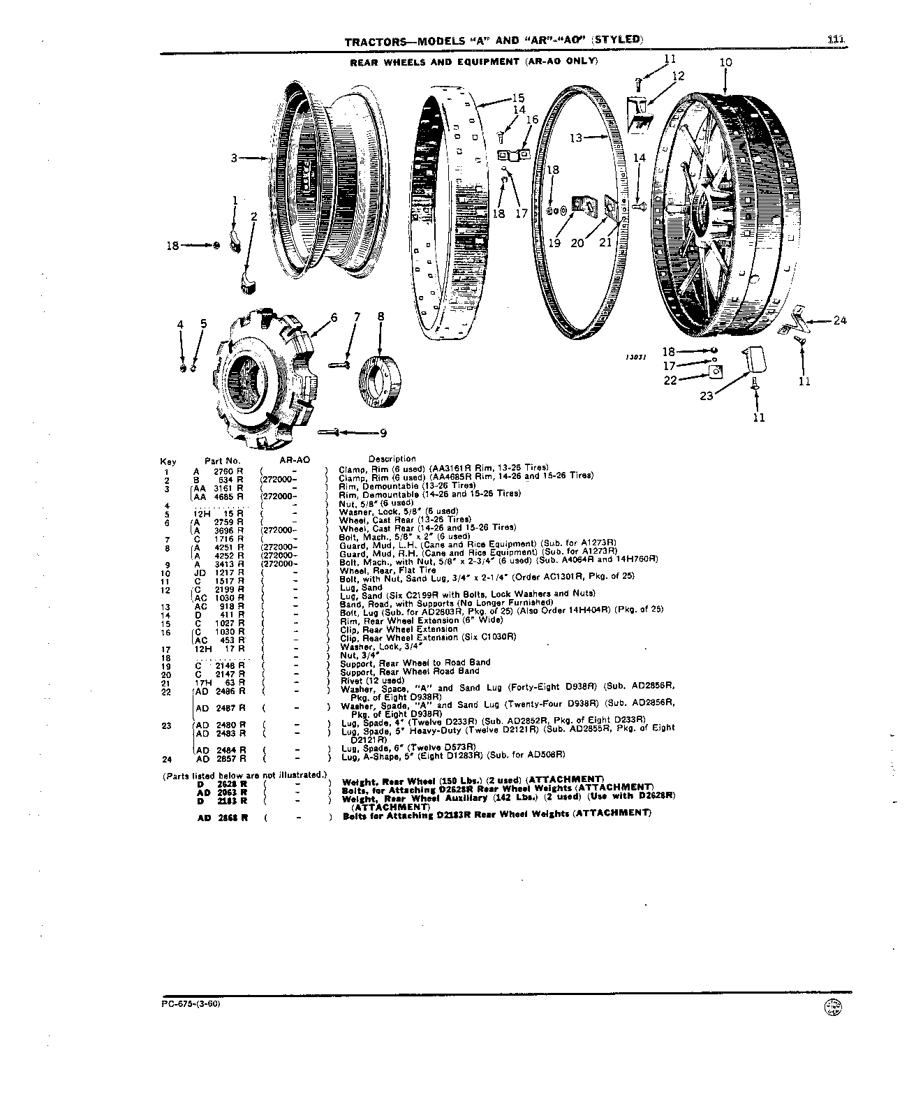Rear Wheels (Except Hi-Crop) (A only) (Continued)