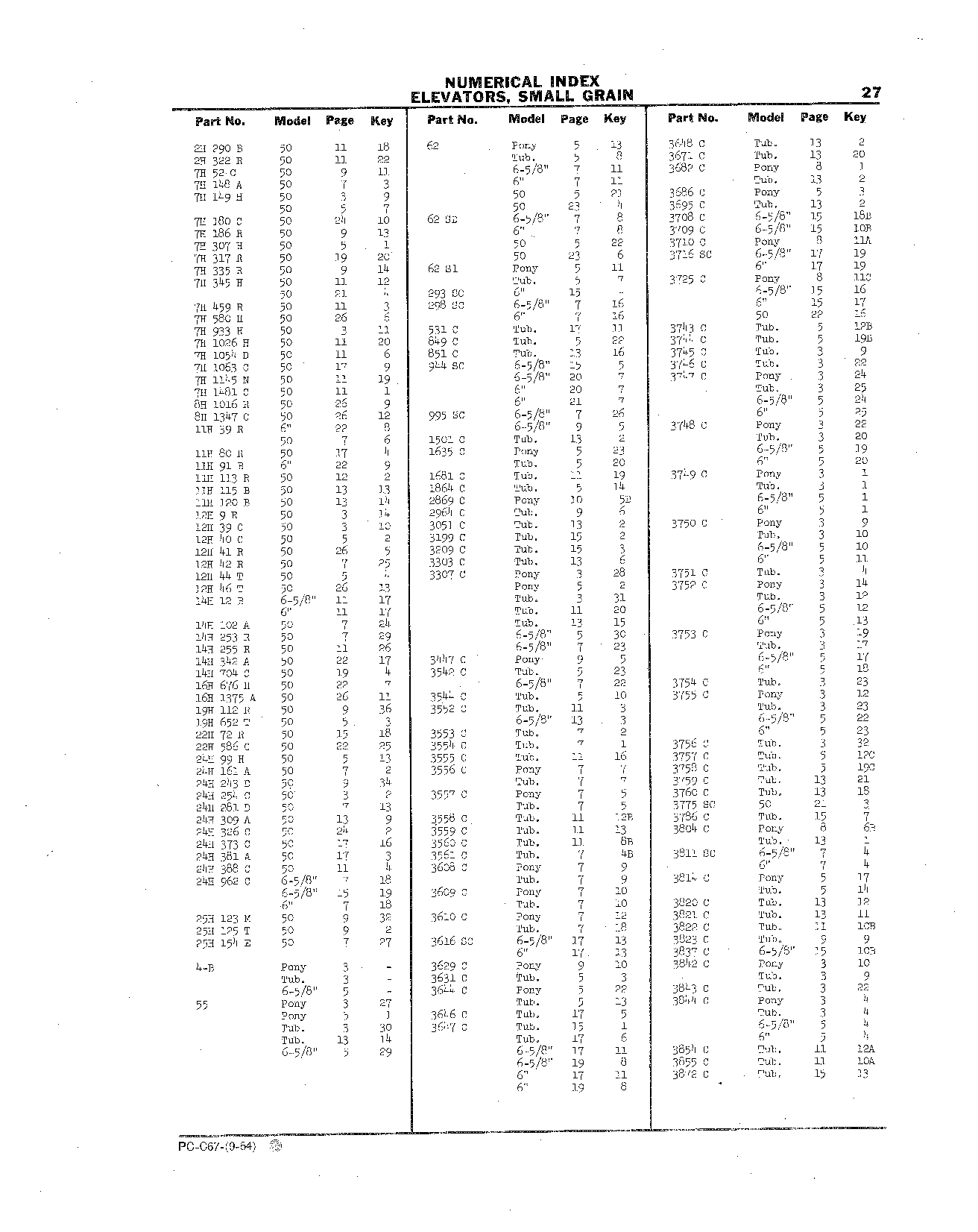 Numerical Index