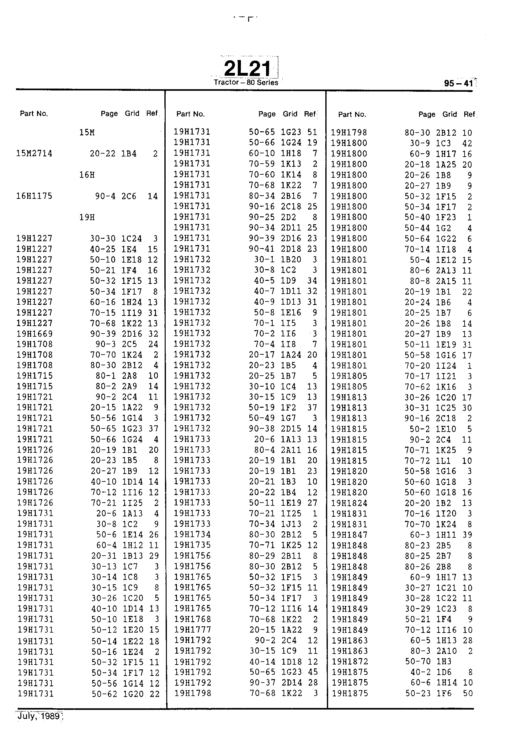 Numerical Index (Continued)
