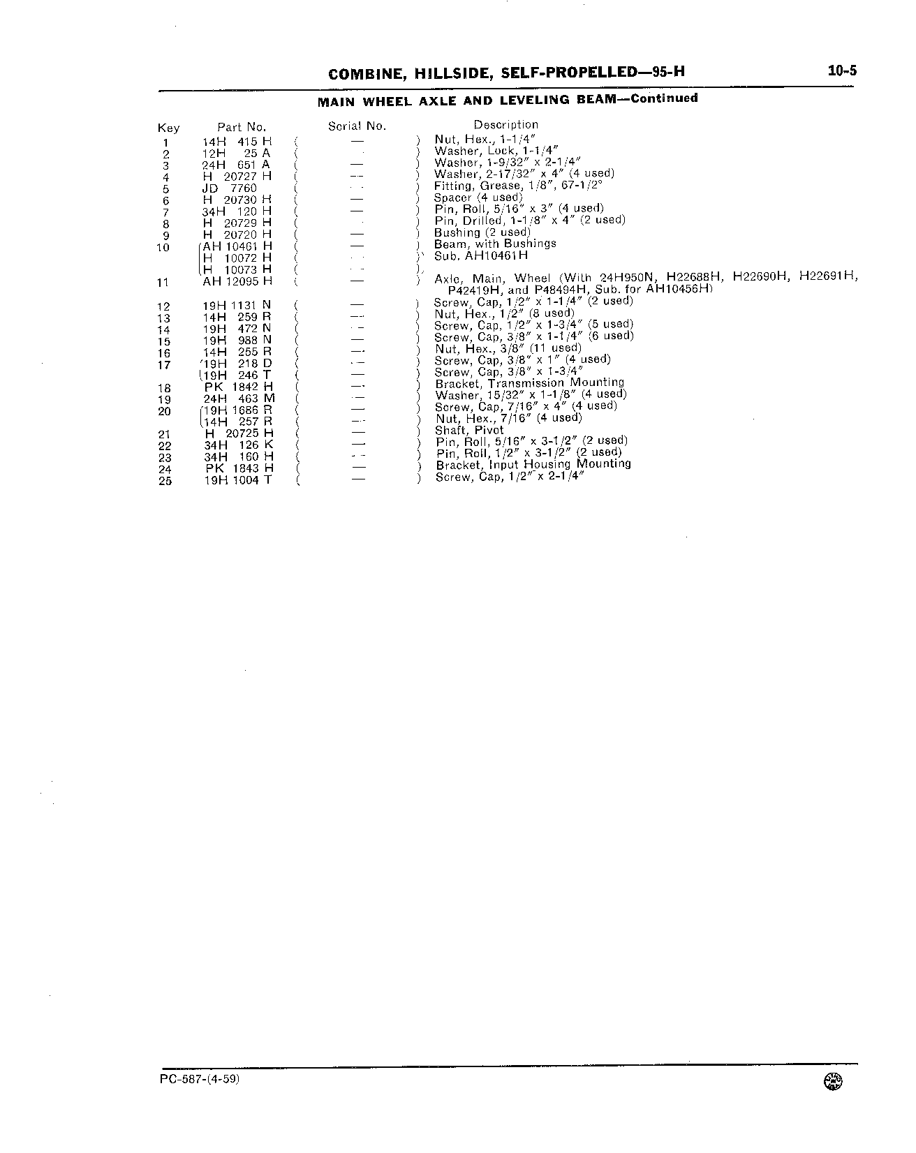 Axle, Support, Main Wheel (Continued)