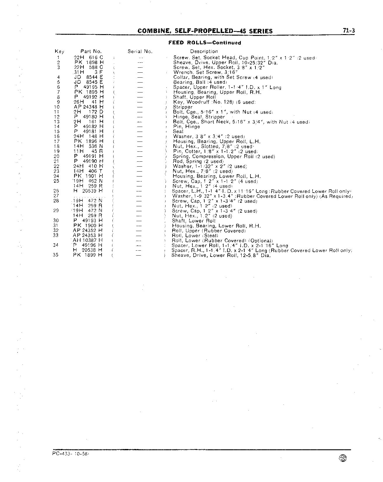 Feed Rolls and Housing (Continued)
