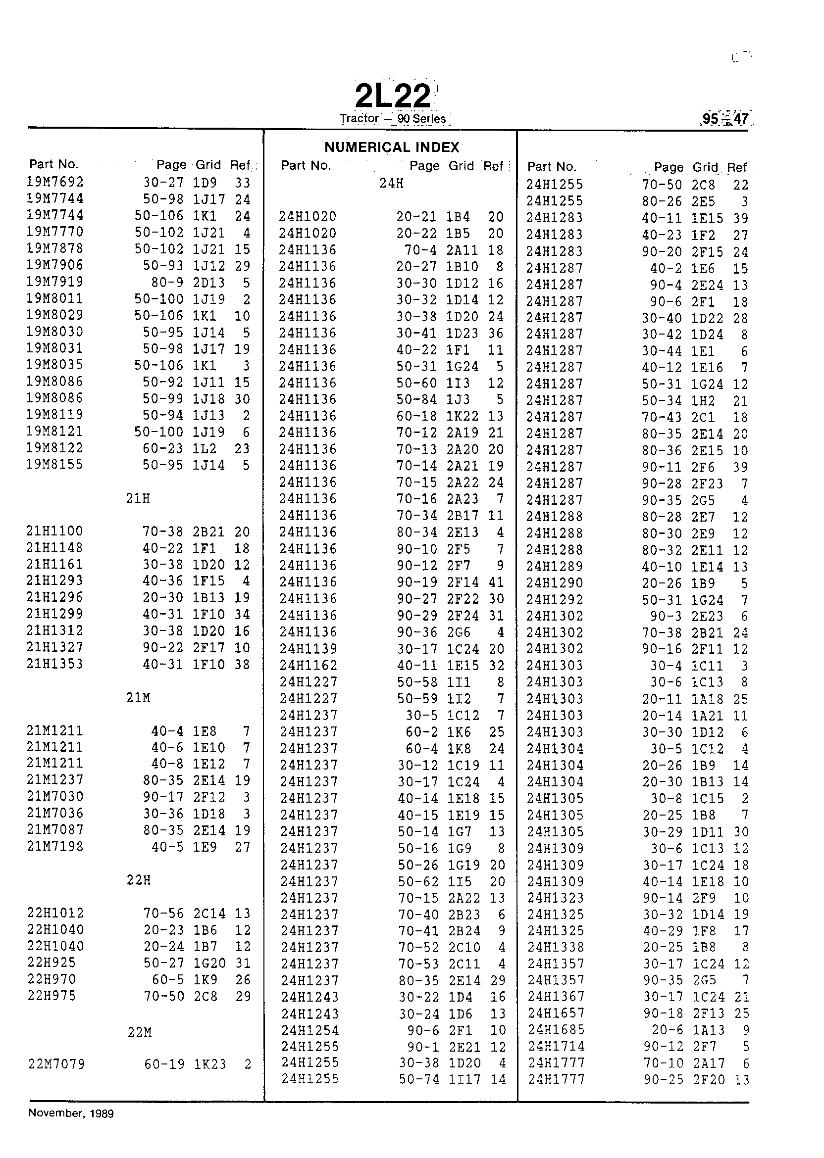 Numerical Index (Continued)