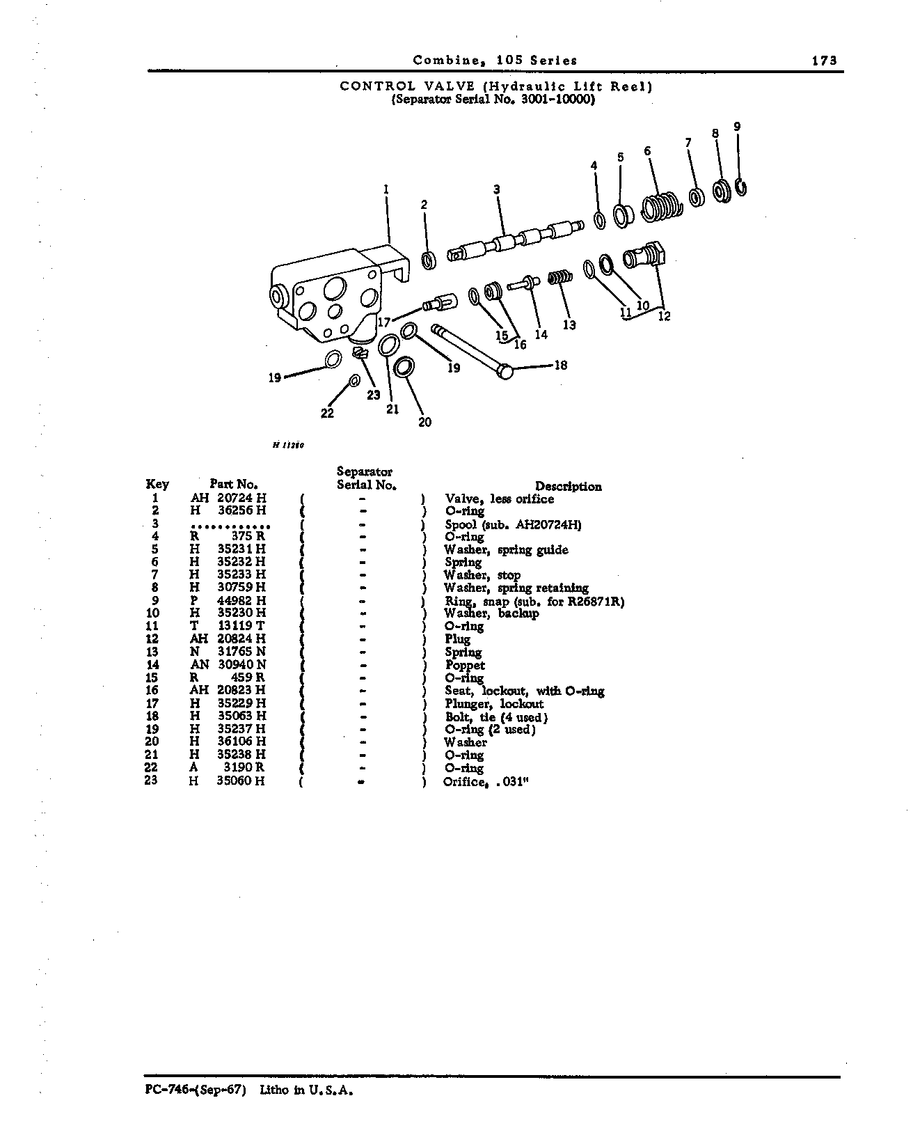 Lift Reel Hydraulics (Continued)