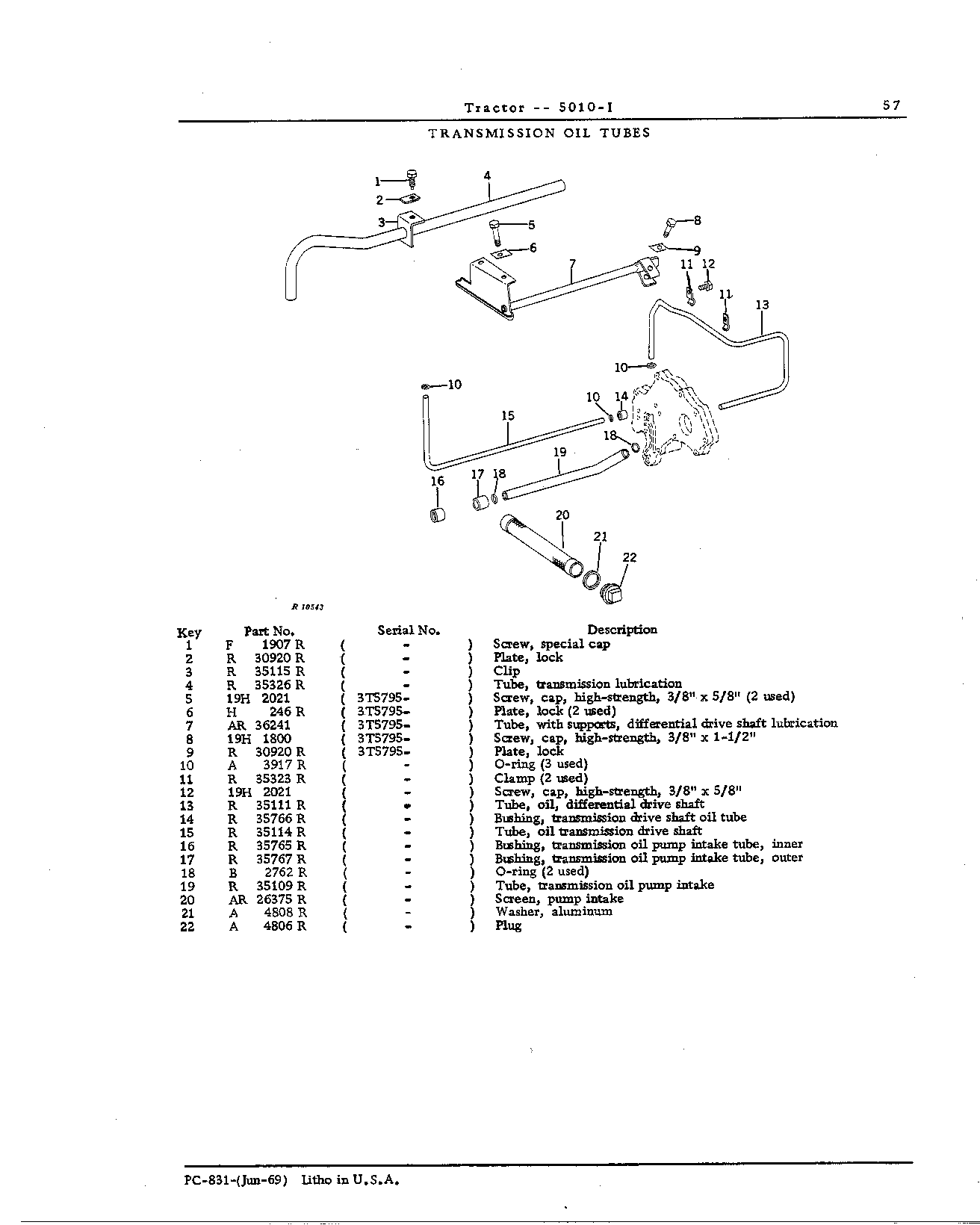 Transmission and PTO (Continued)