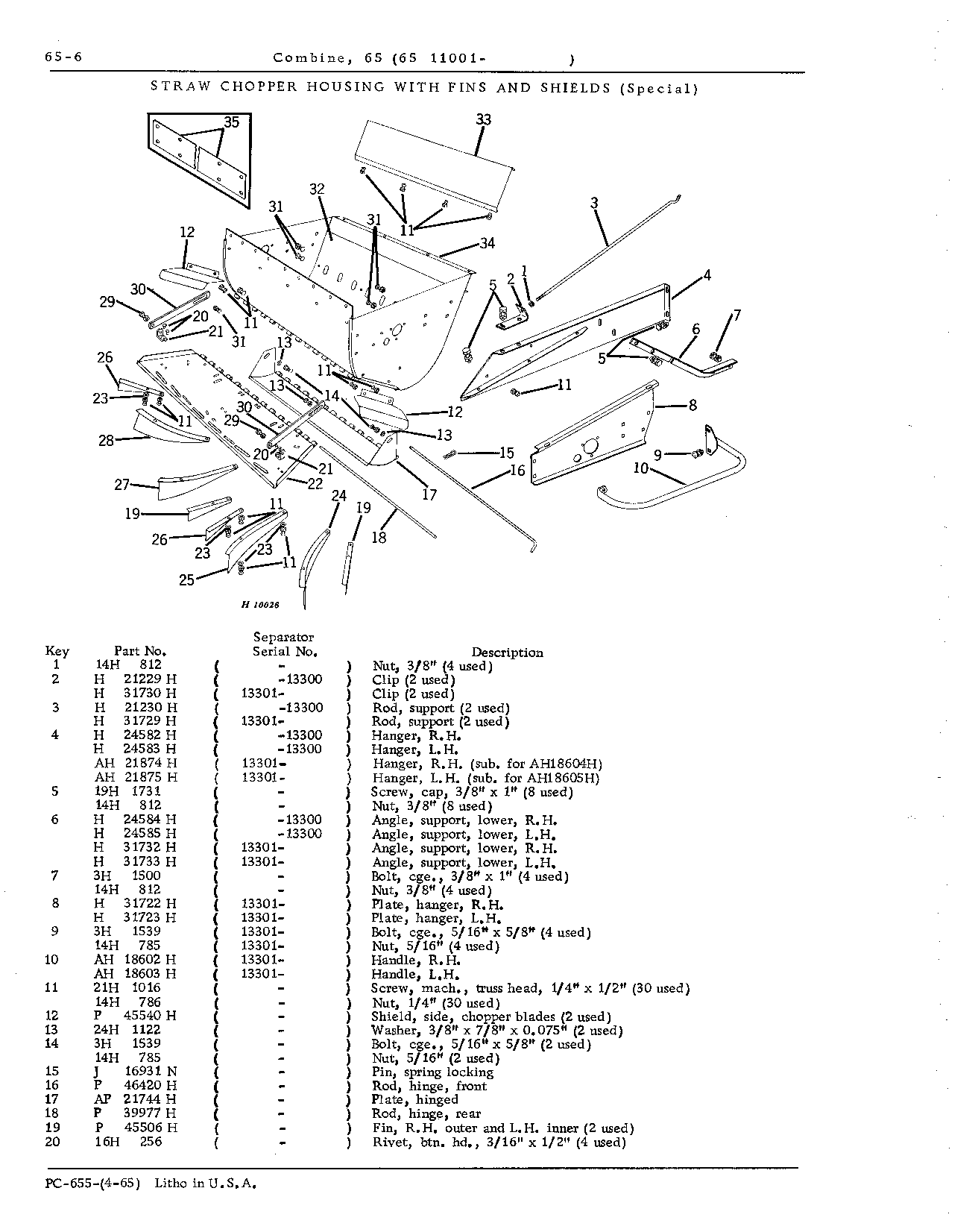 Straw Spreader and Straw Chopper (Continued)