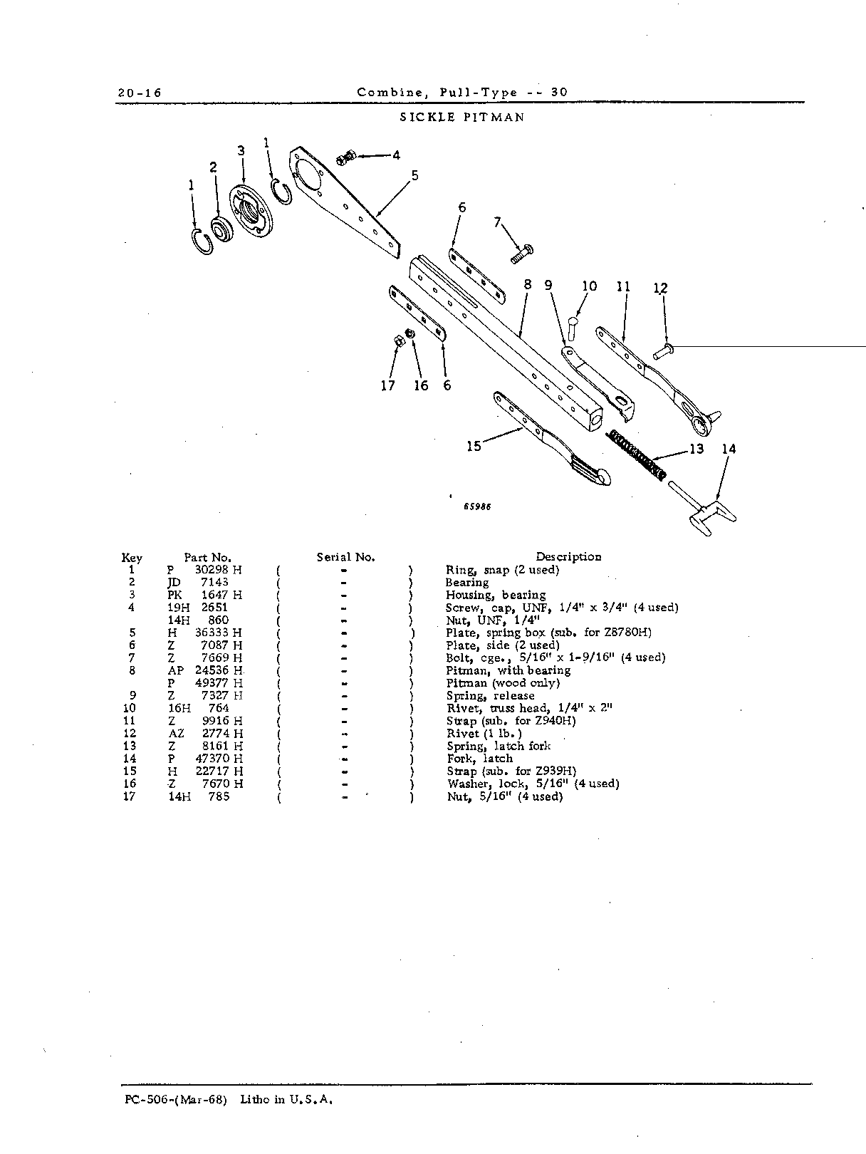 Pitman, Sickle