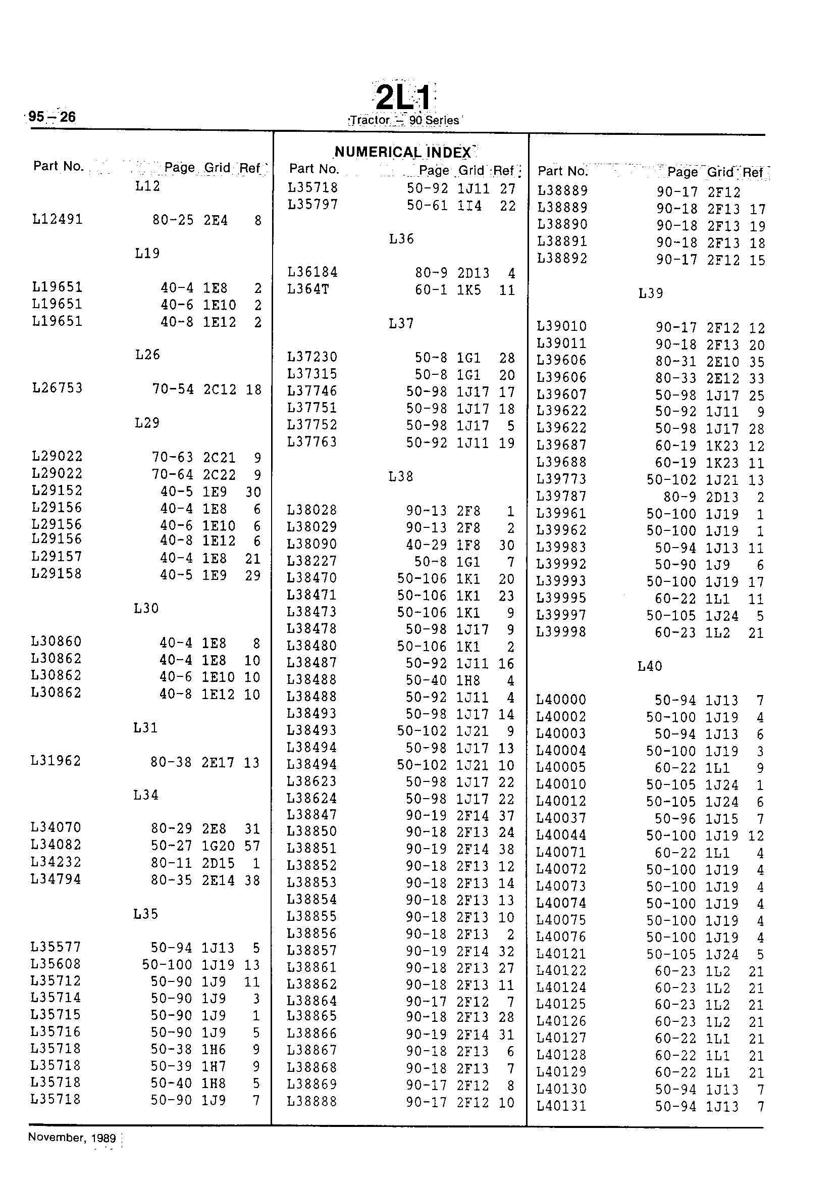 Numerical Index (Continued)