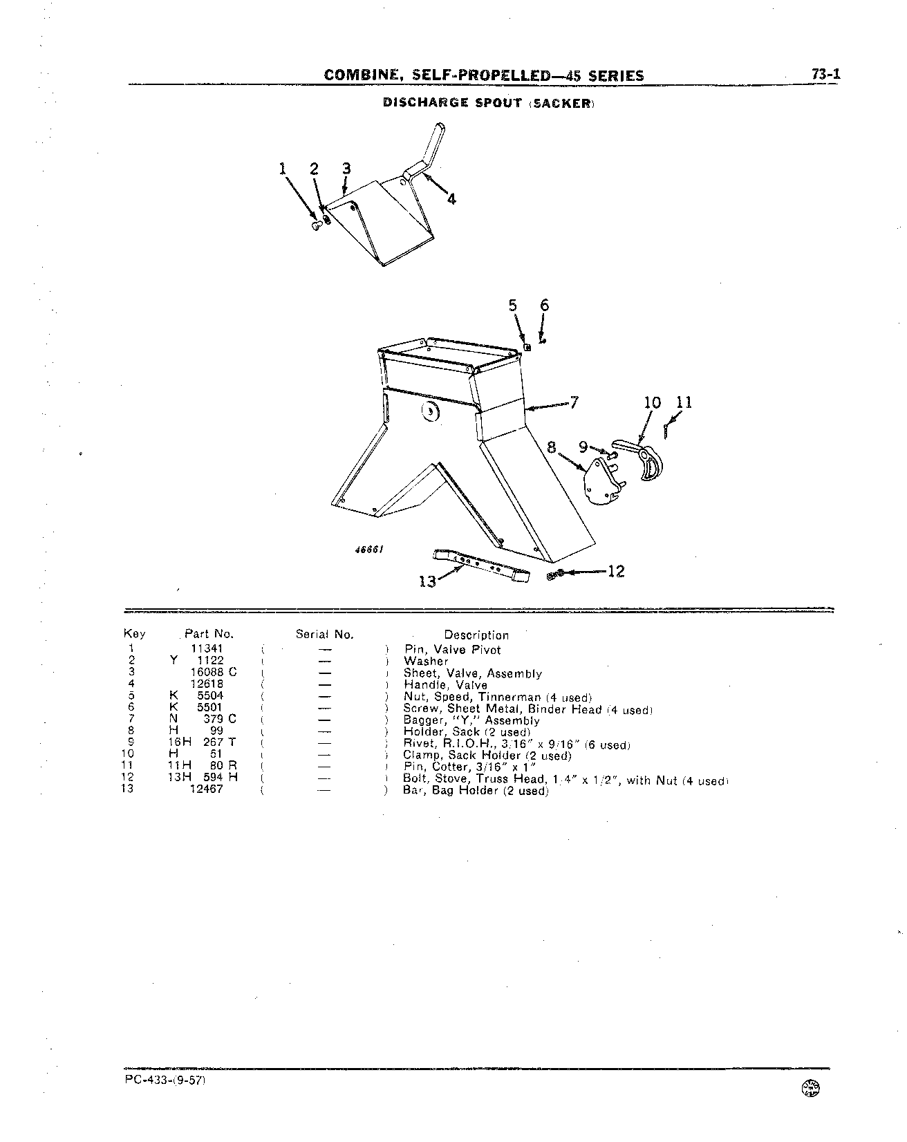 ScourKleen, Hart, Model "N"