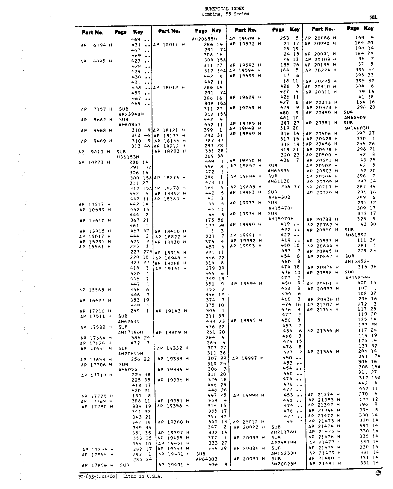 Numerical Index (Continued)