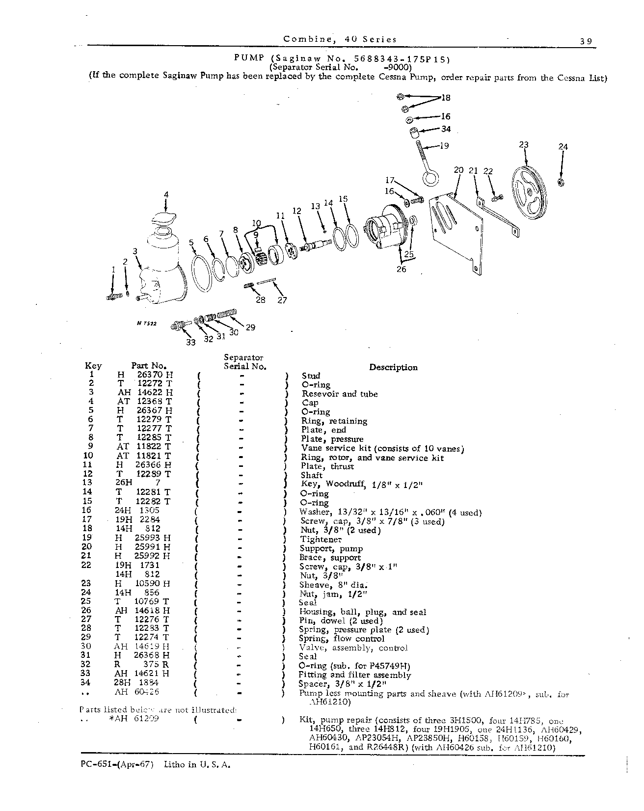 Hydraulic System