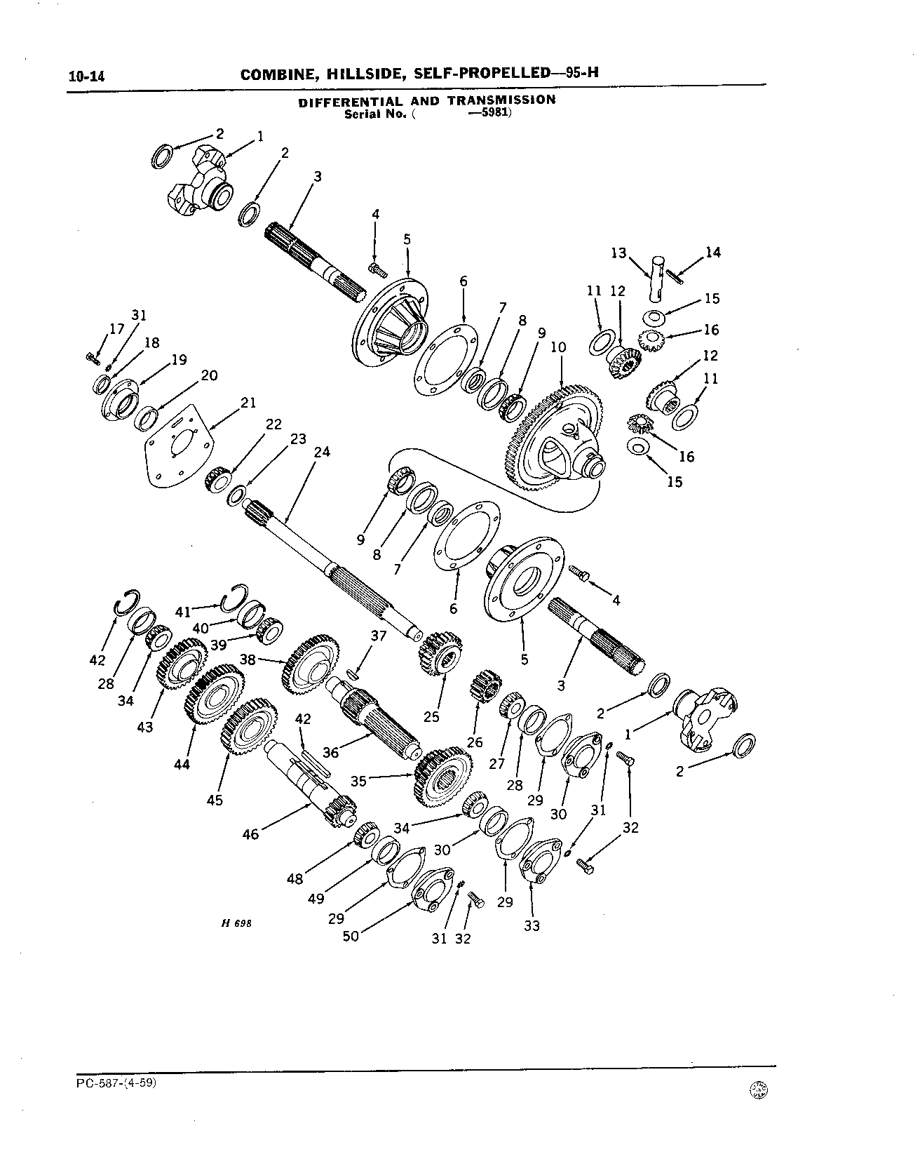 Differential Gears