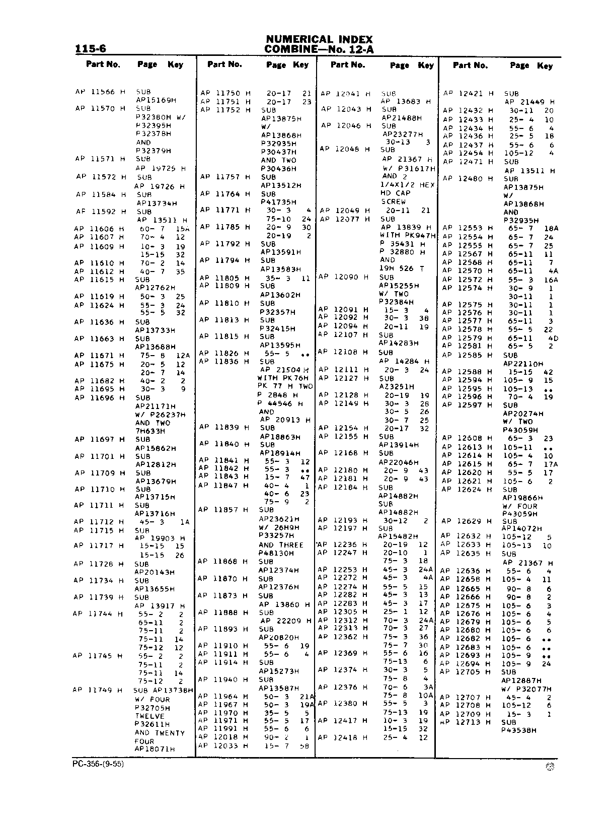 Section 115-Numerical Index (Continued)
