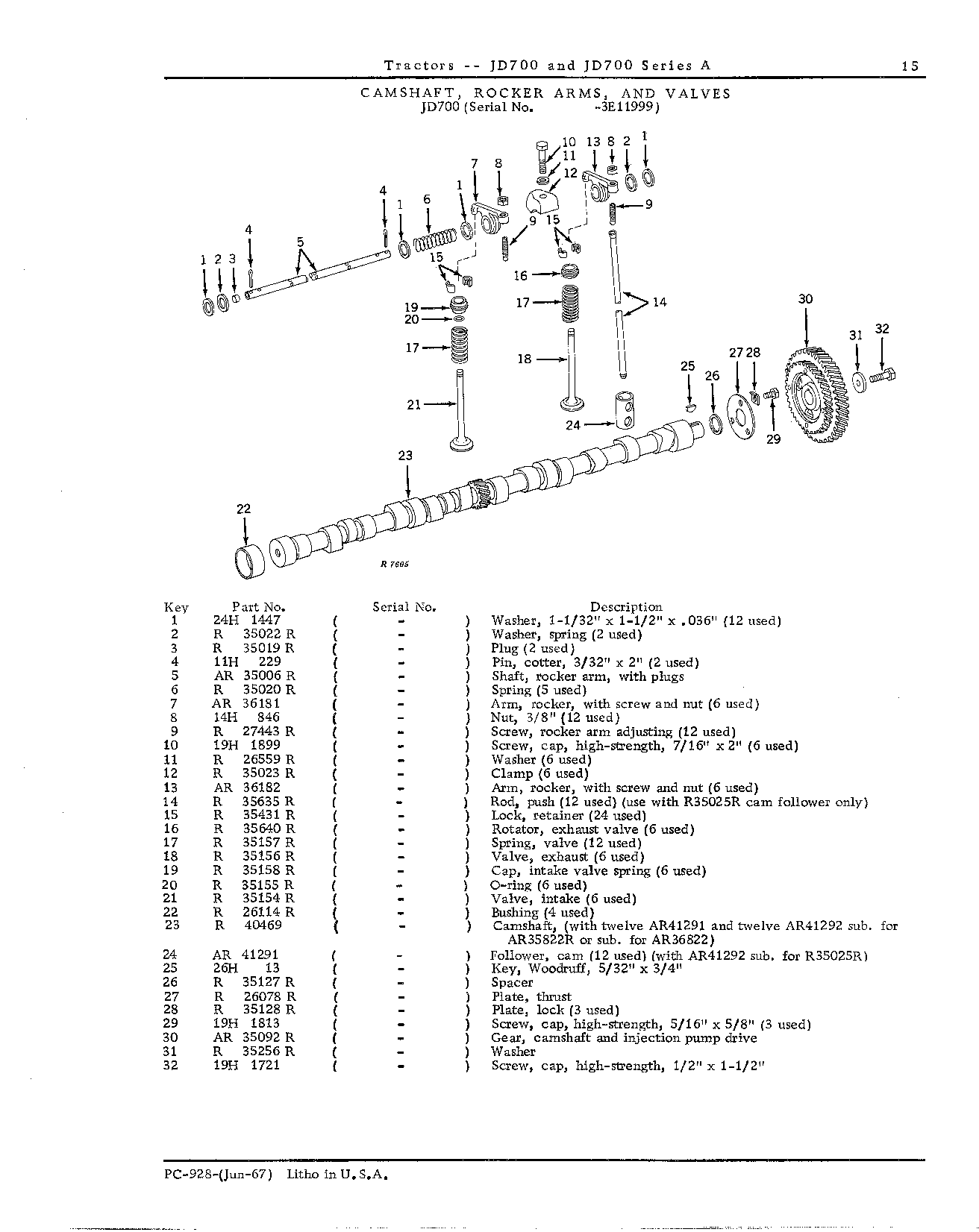 Engine (Continued)