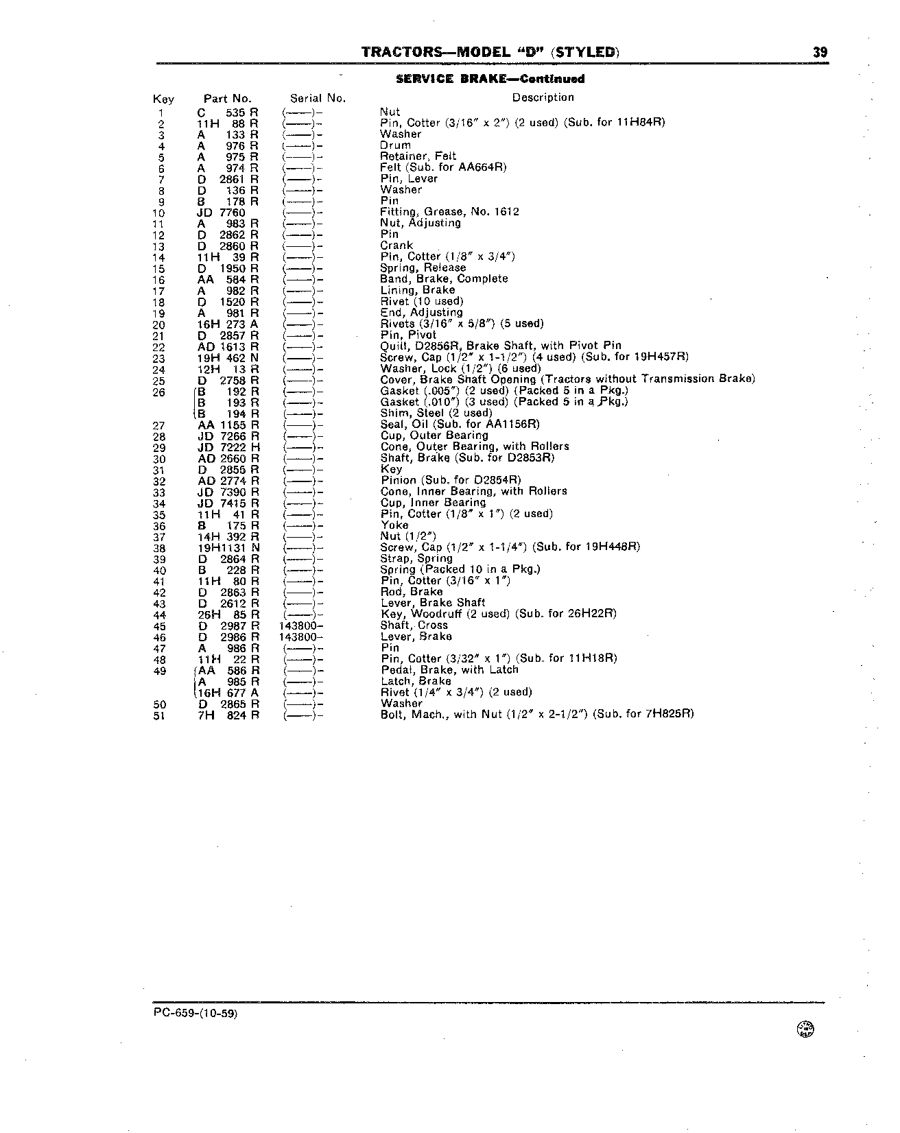 Service Brakes (Continued)