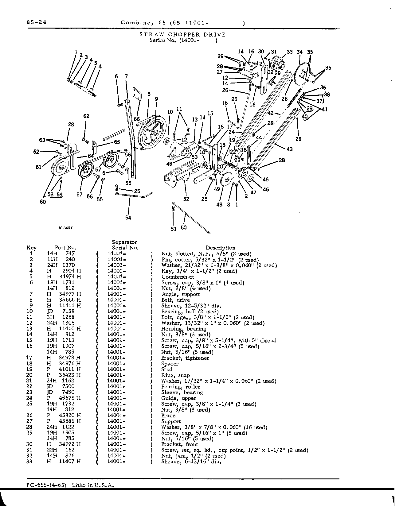 Drive Belts, Chains and Tighteners (Continued)