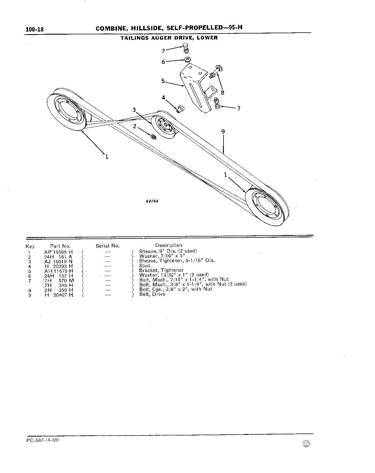 Drives for: Tailings Auger, Lower