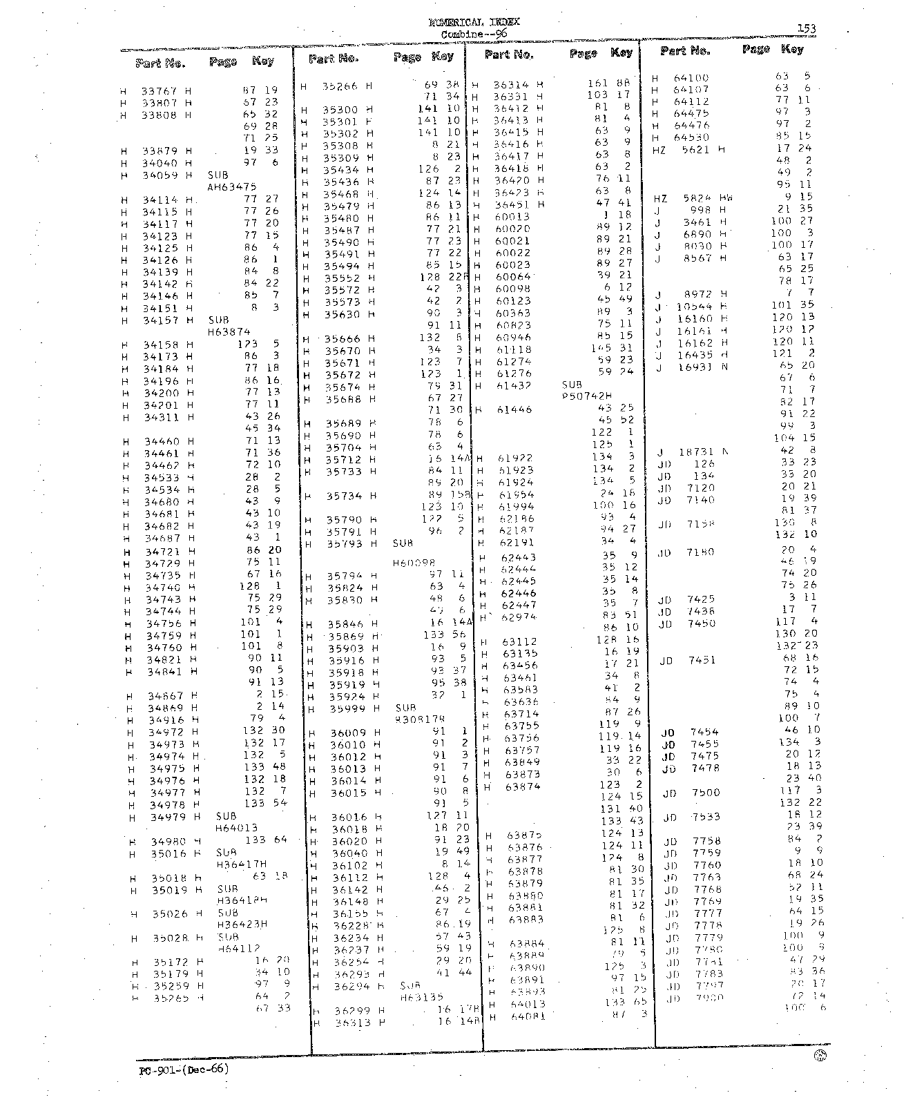 Numerical Index (Continued)