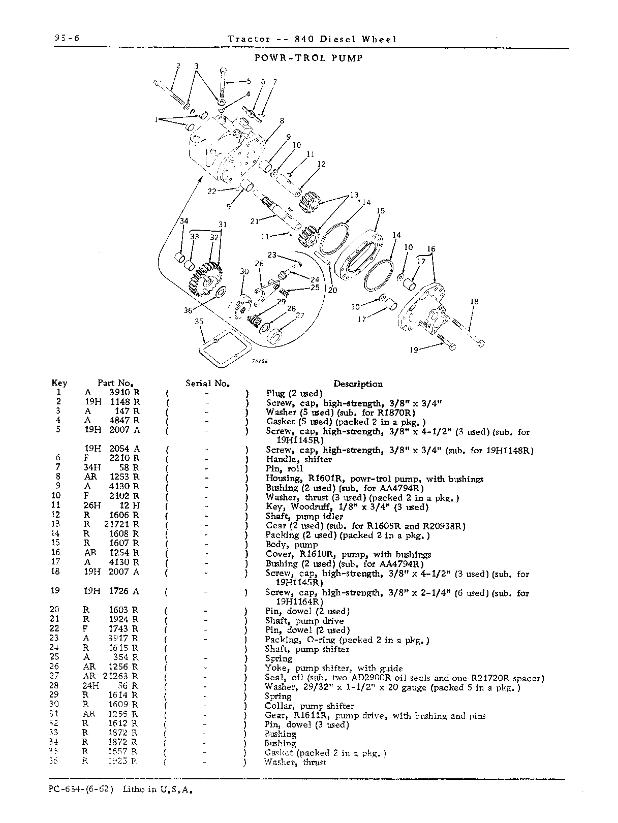 Hydraulic Mechanism (Continued)
