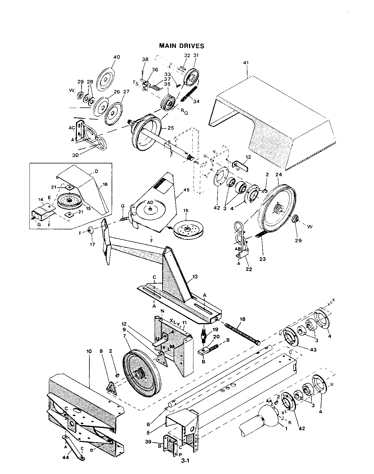 Main Drives