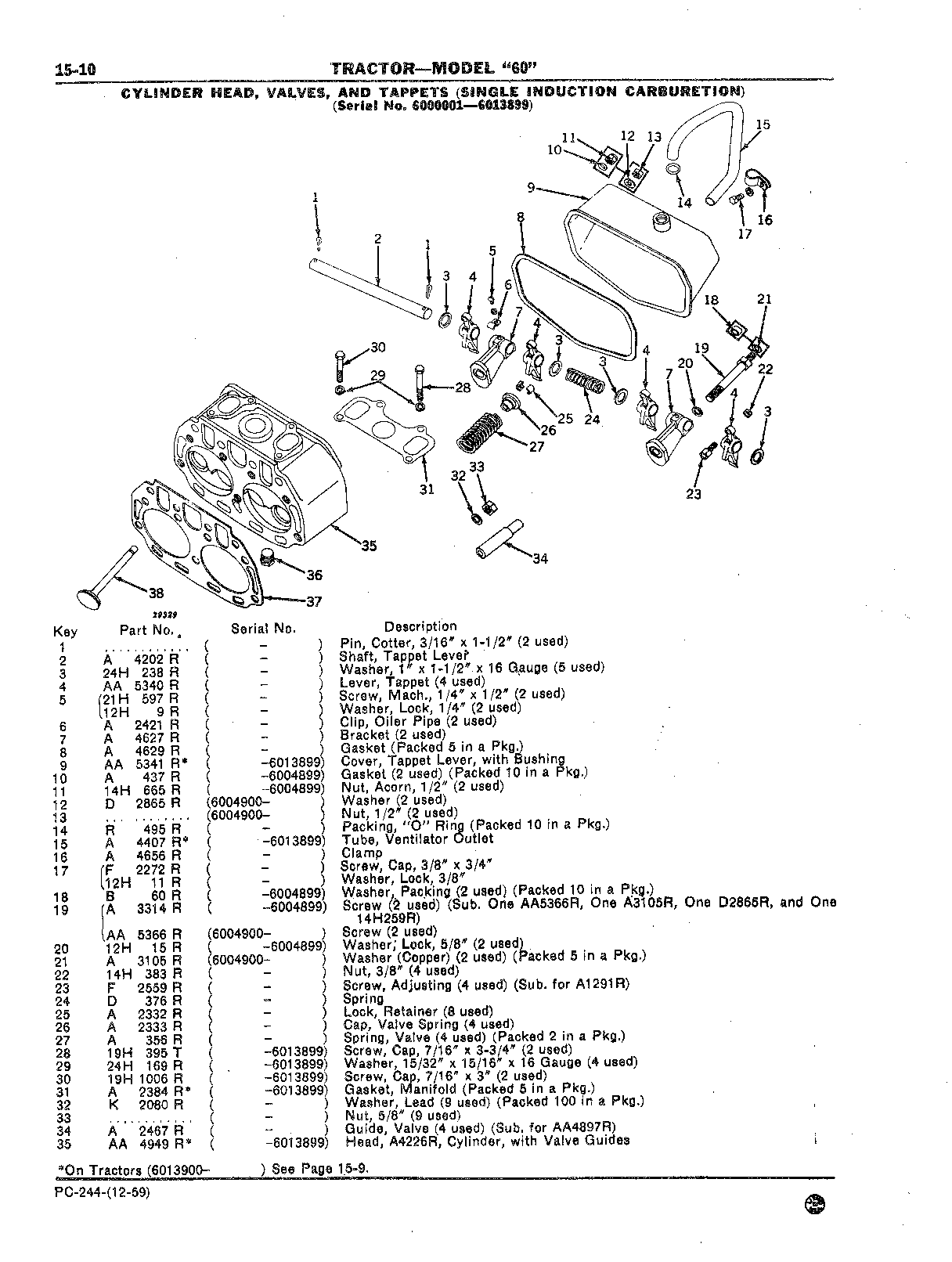 Section 15-Engine (Continued)