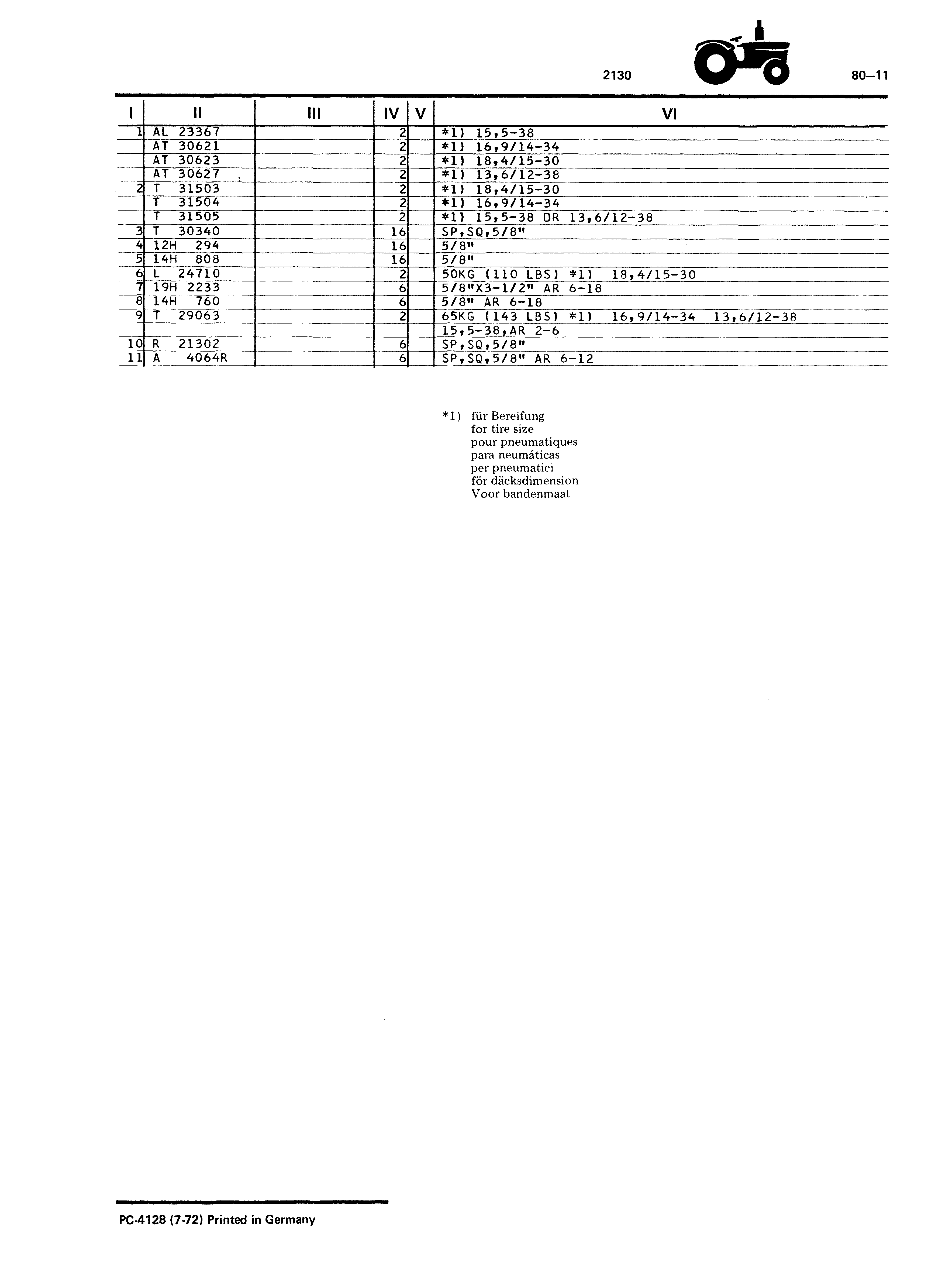 Steel Disk Rear Wheels / Weights (Continued)