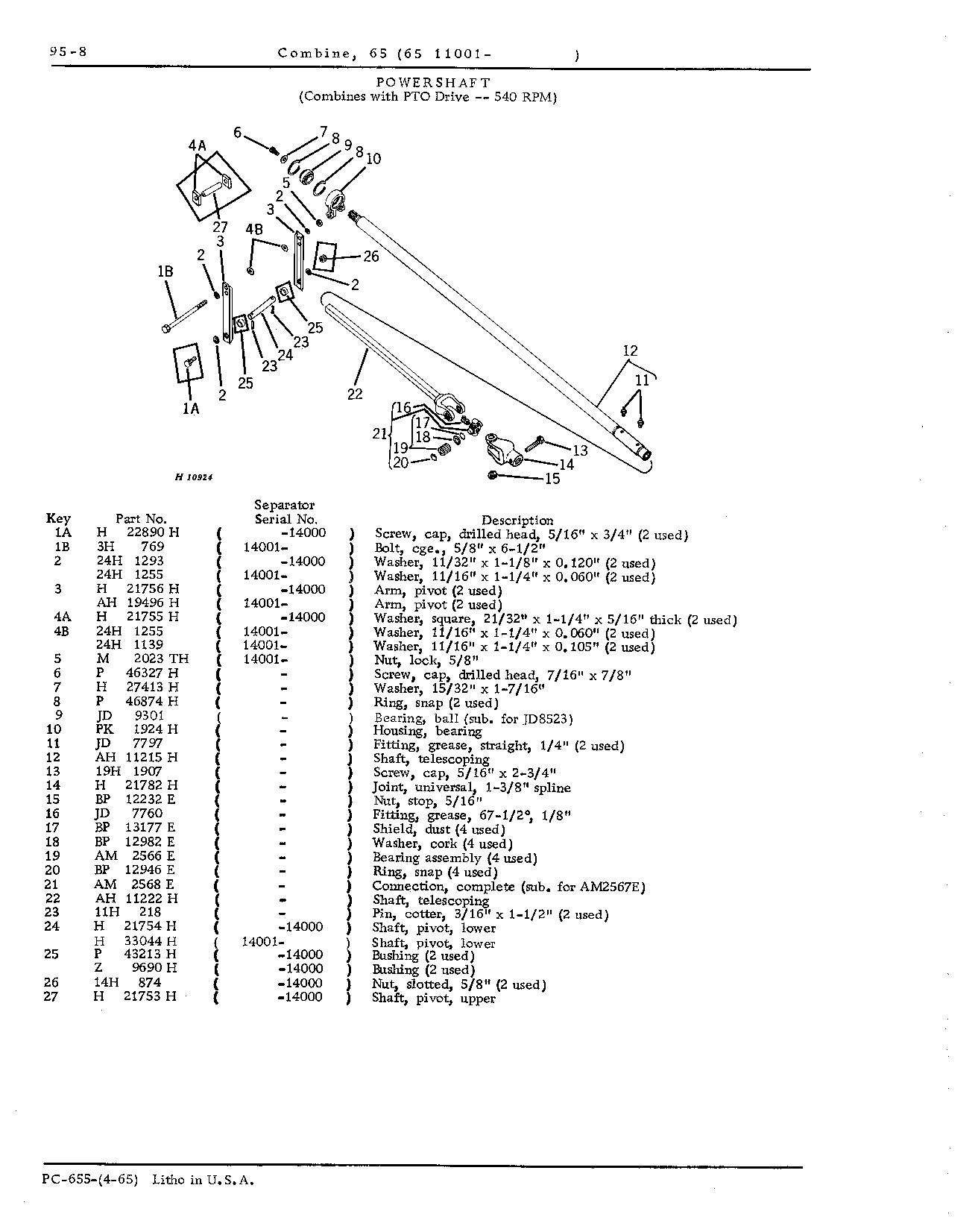 PTO Drive Parts (Continued)
