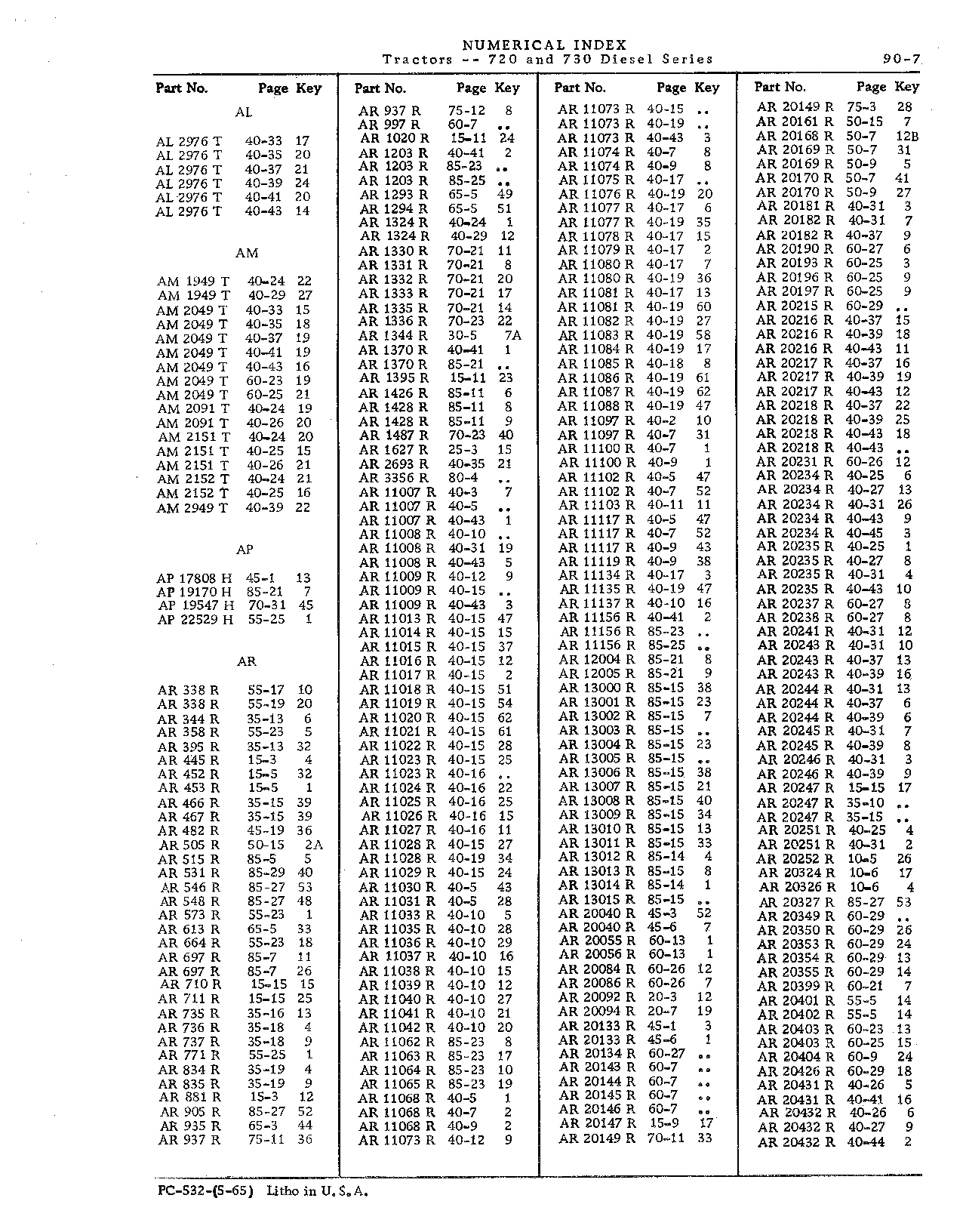 Numerical Index (Continued)
