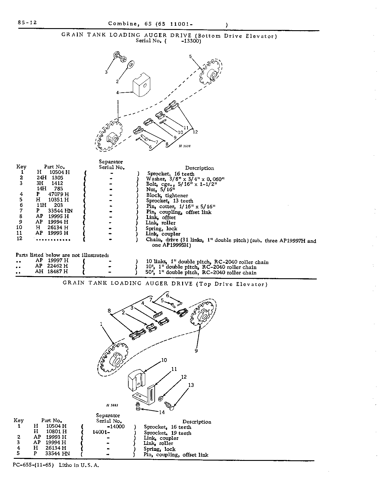 Drive Belts, Chains and Tighteners (Continued)