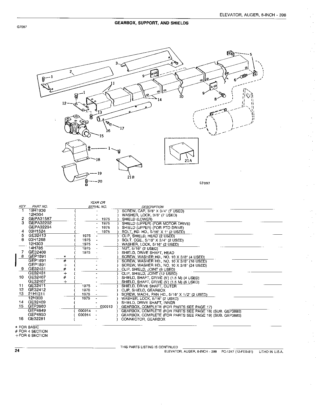 GEARBOX, SUPPORT, AND SHIELDS