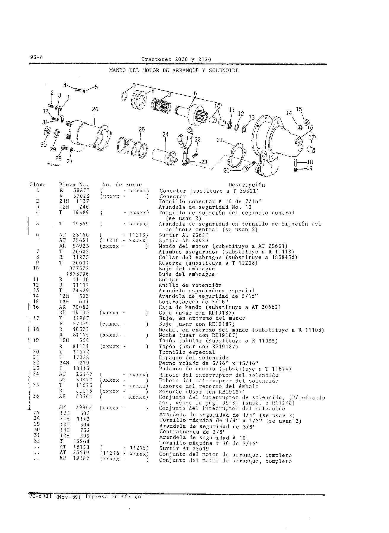 Interruptor de Solenoide (Continued)